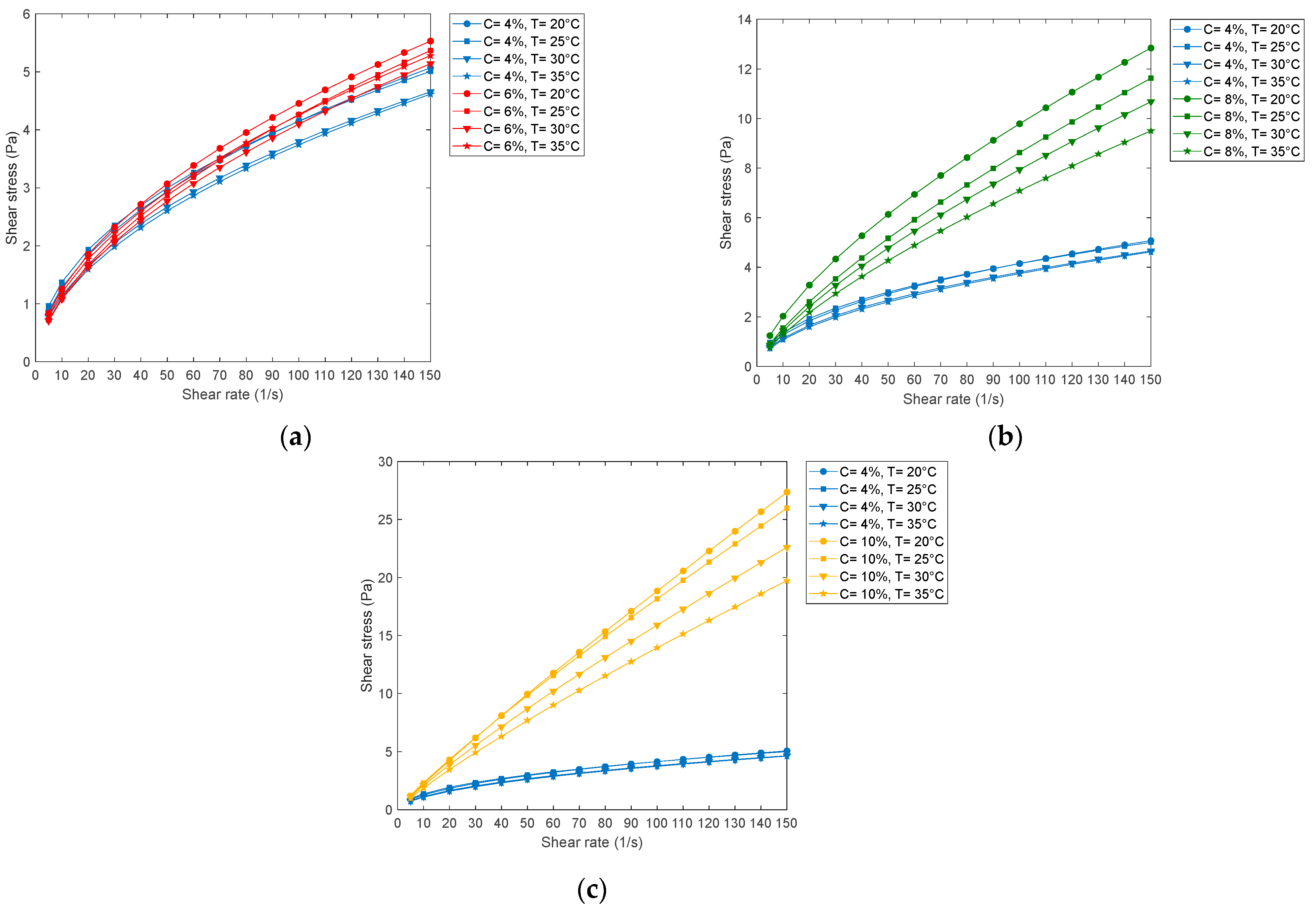 Polymers 15 01743 g004 Polymers 15 01743 g004