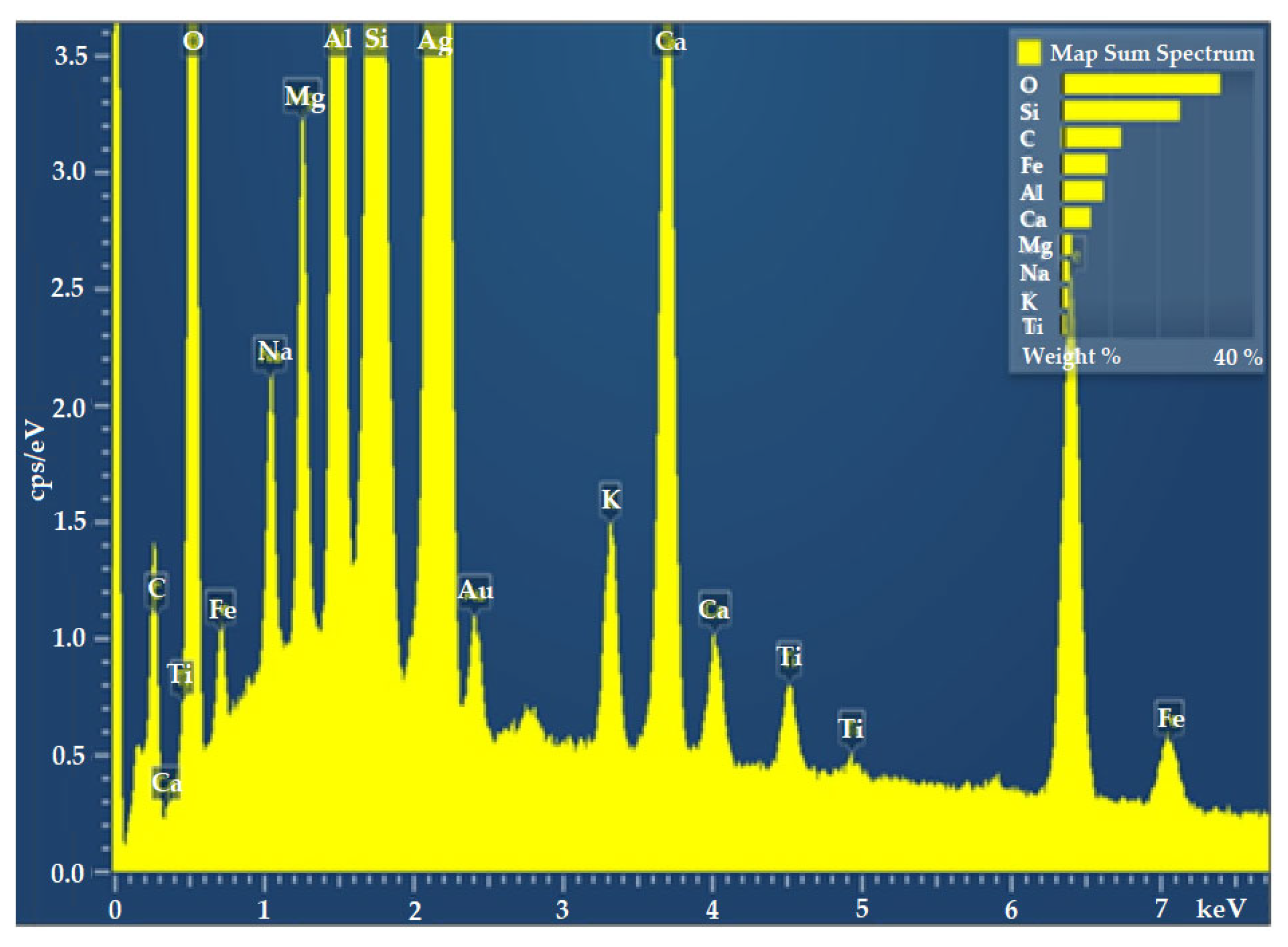 Polymers 15 01744 g001