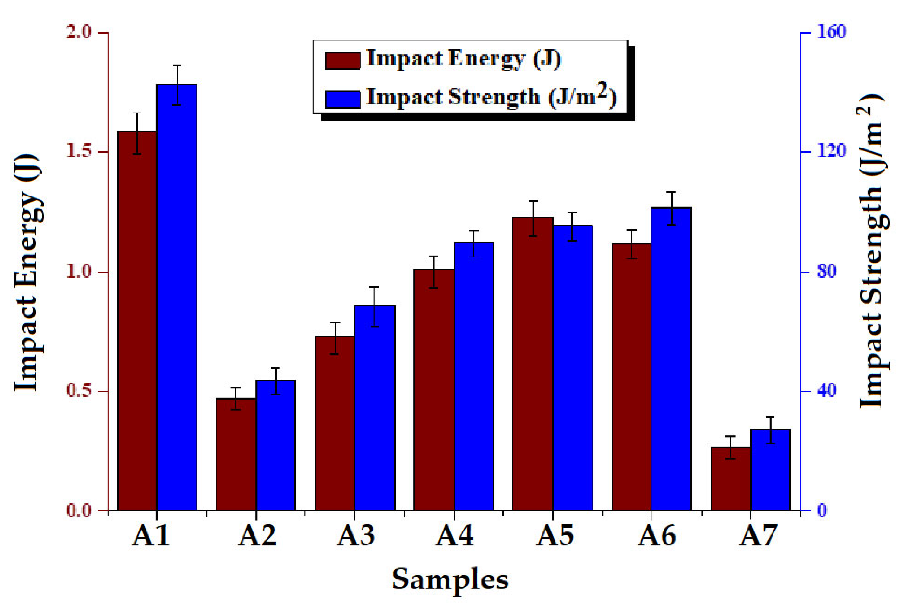 Polymers 15 01744 g008