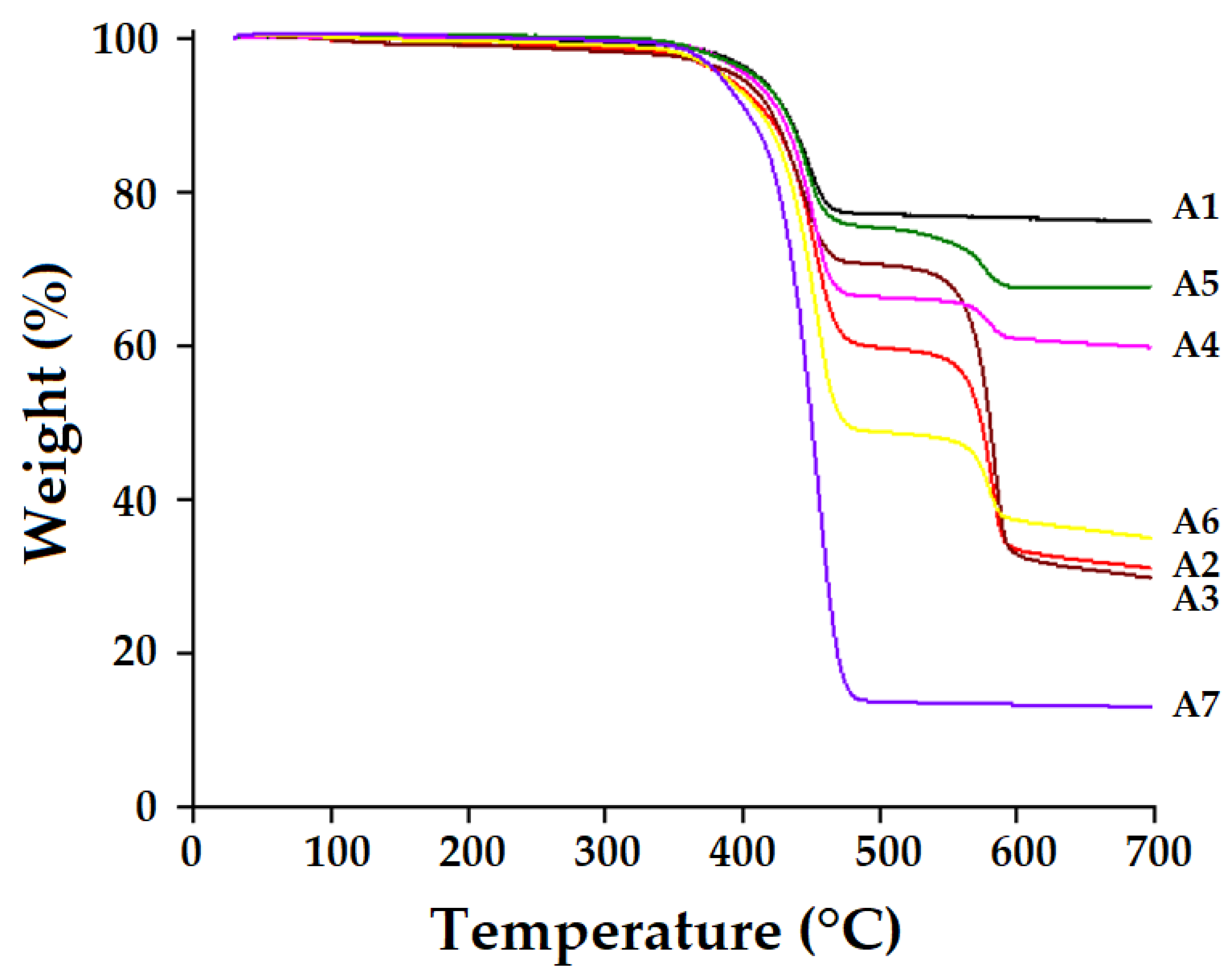 Polymers 15 01744 g011