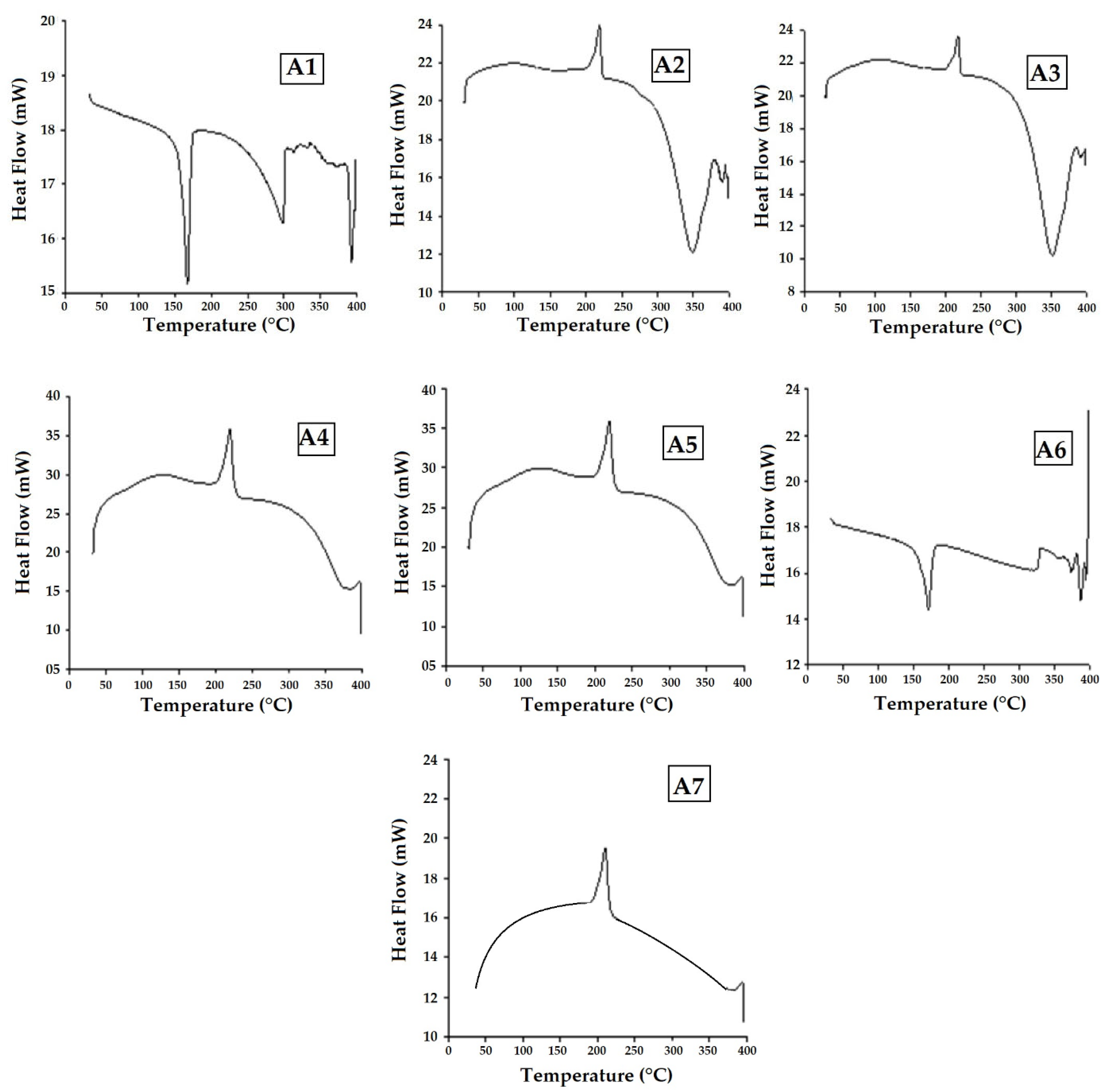 Polymers 15 01744 g012