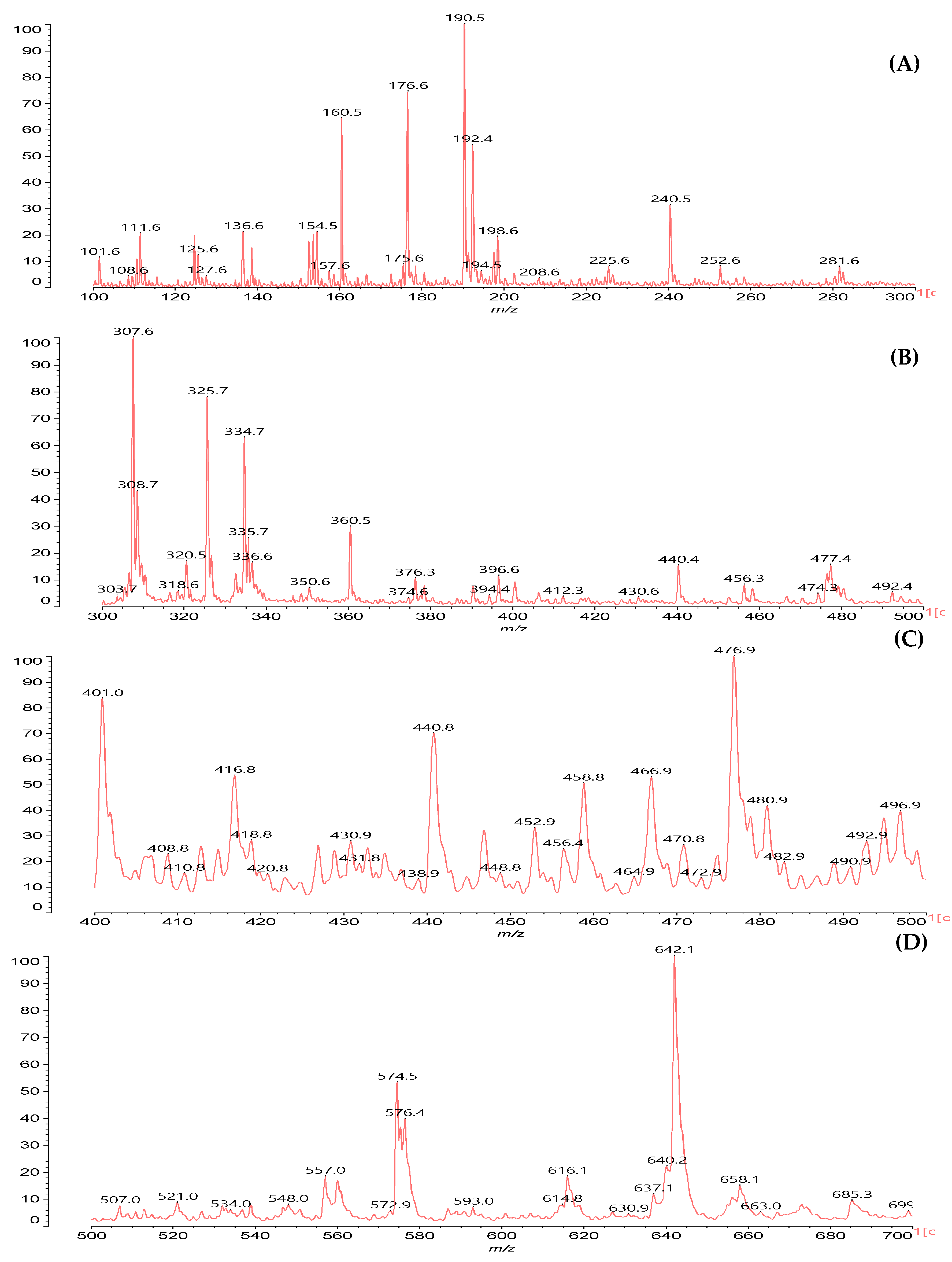 Polymers 15 01745 g008 Polymers 15 01745 g008