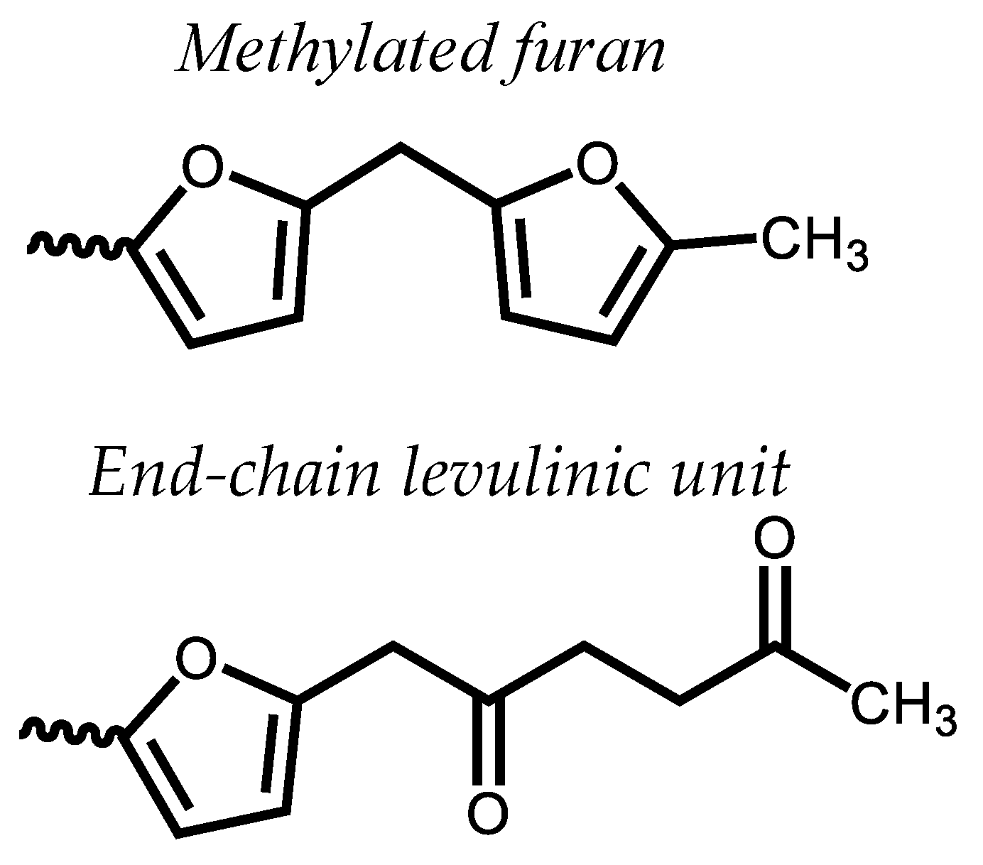 Polymers 15 01745 sch001 Polymers 15 01745 sch001