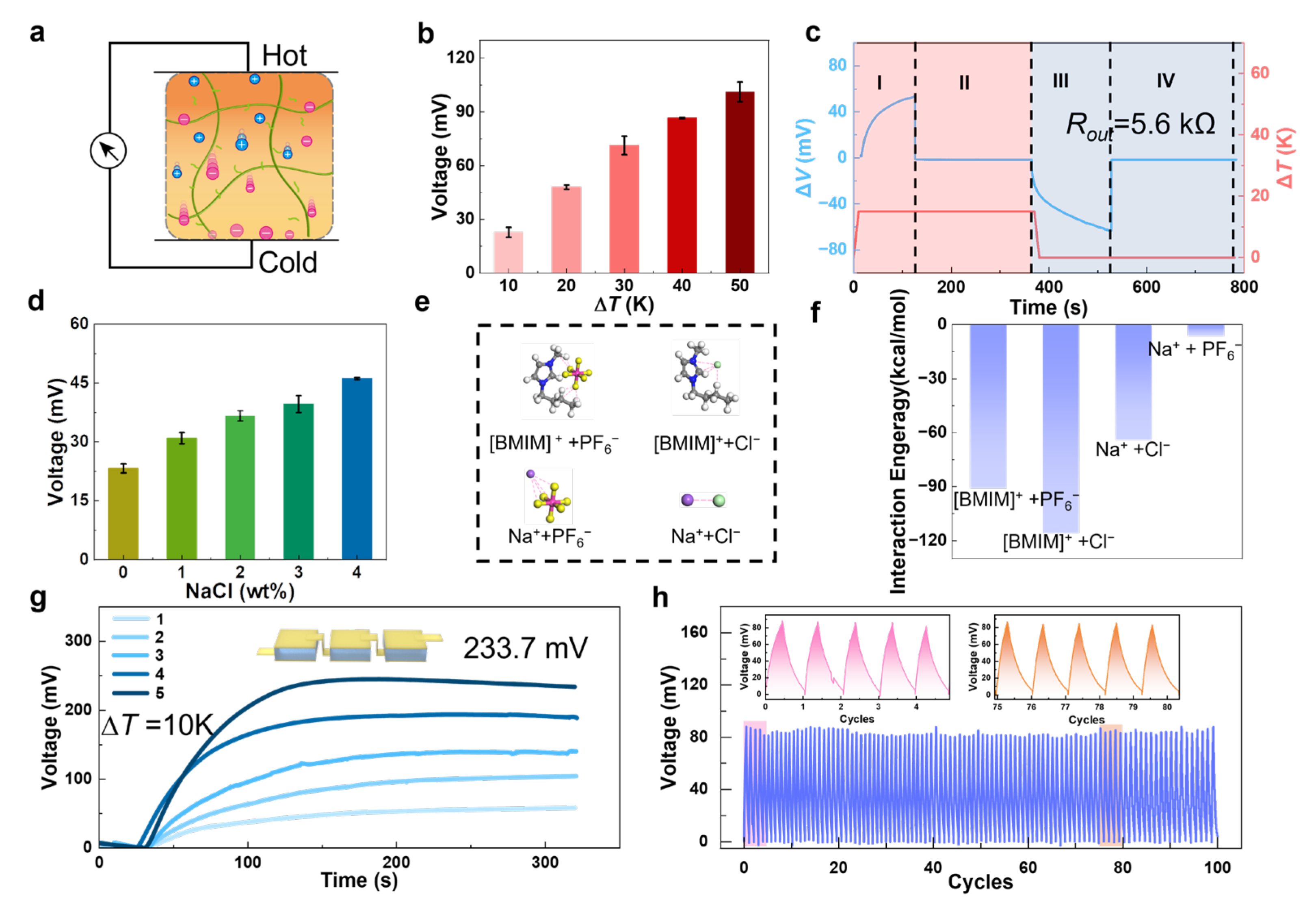 Polymers 15 01746 g004 Polymers 15 01746 g004