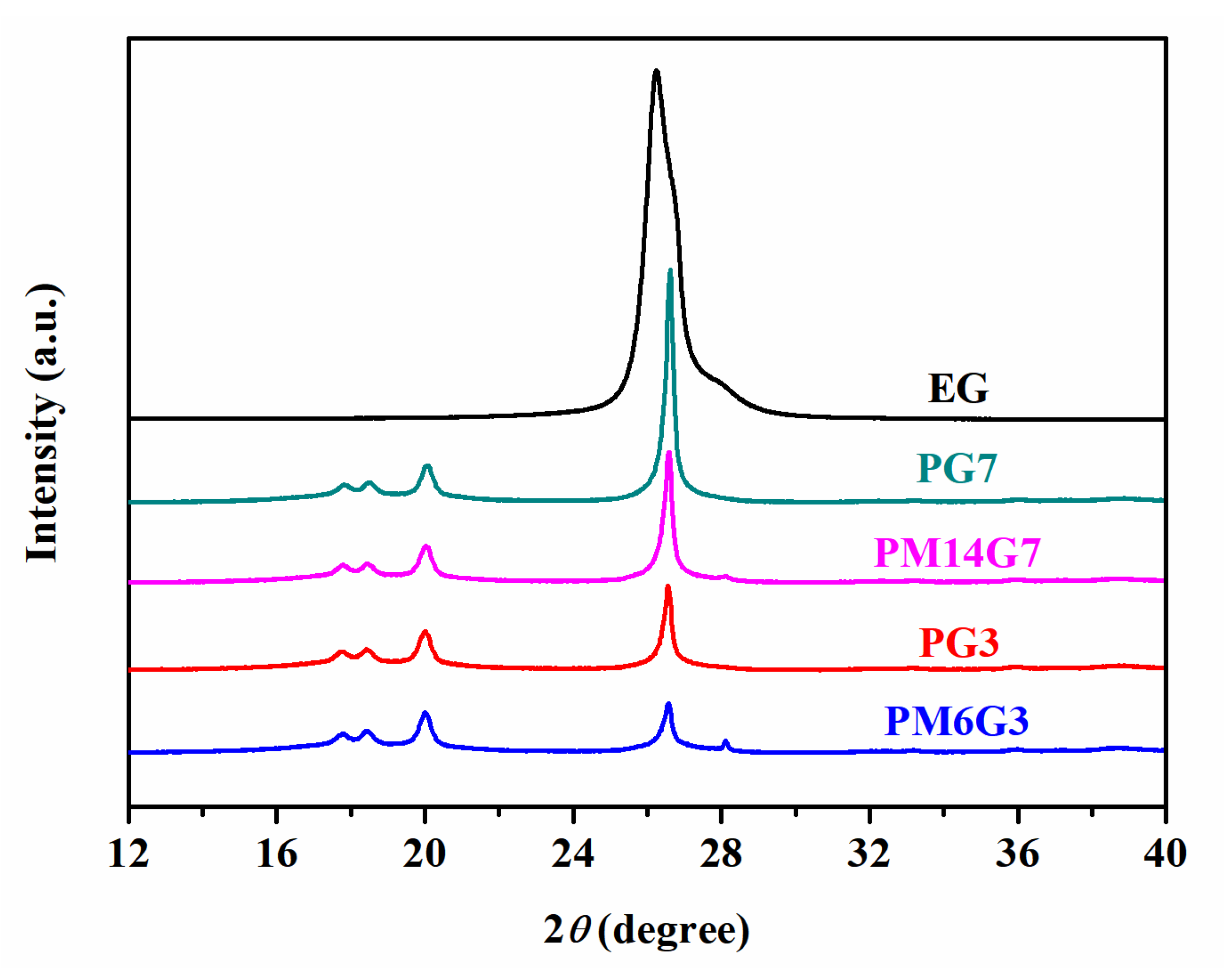 Polymers 15 01747 g002 Polymers 15 01747 g002