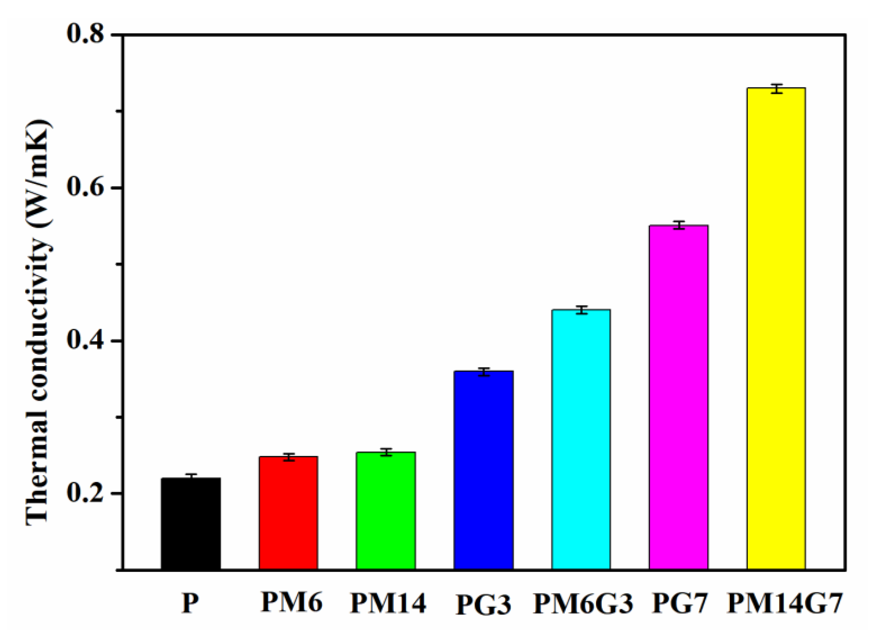 Polymers 15 01747 g006 Polymers 15 01747 g006