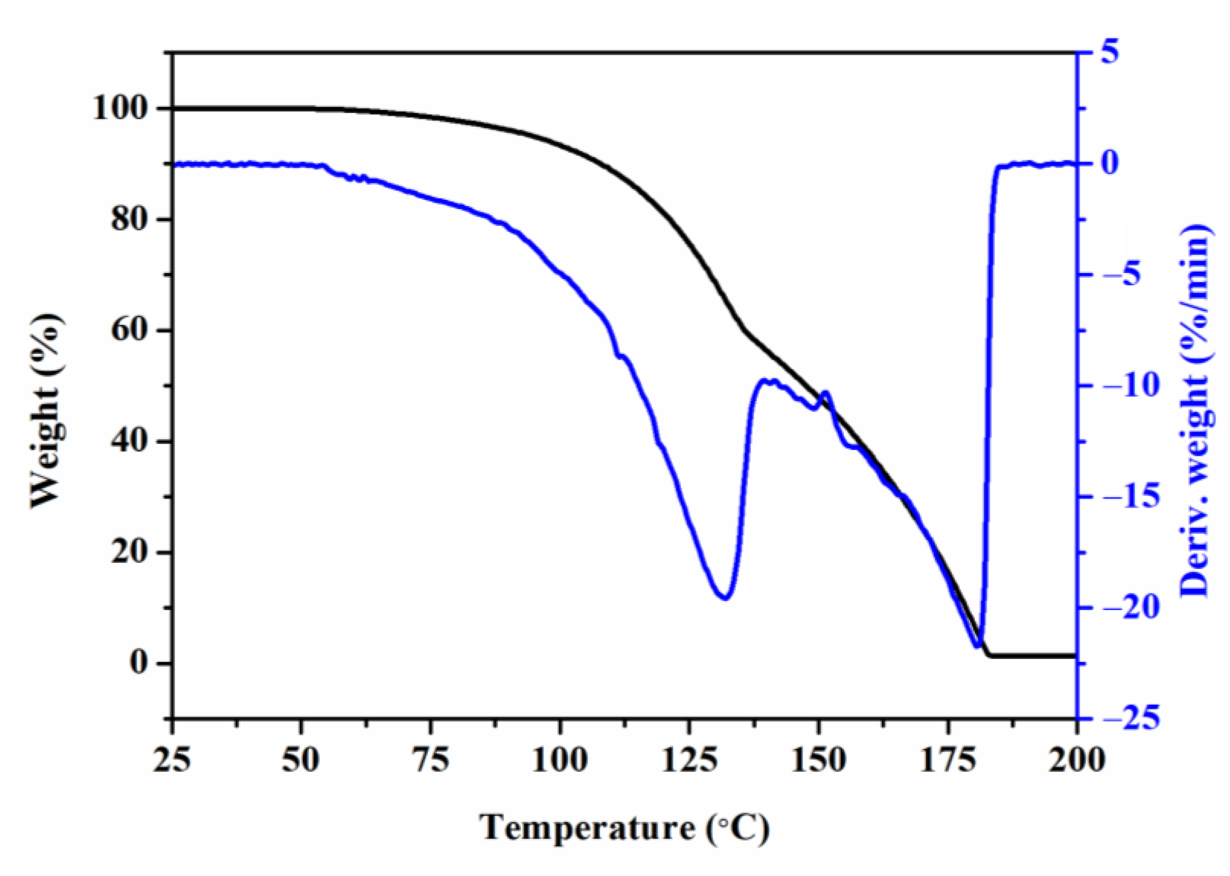 Polymers 15 01747 g009 Polymers 15 01747 g009