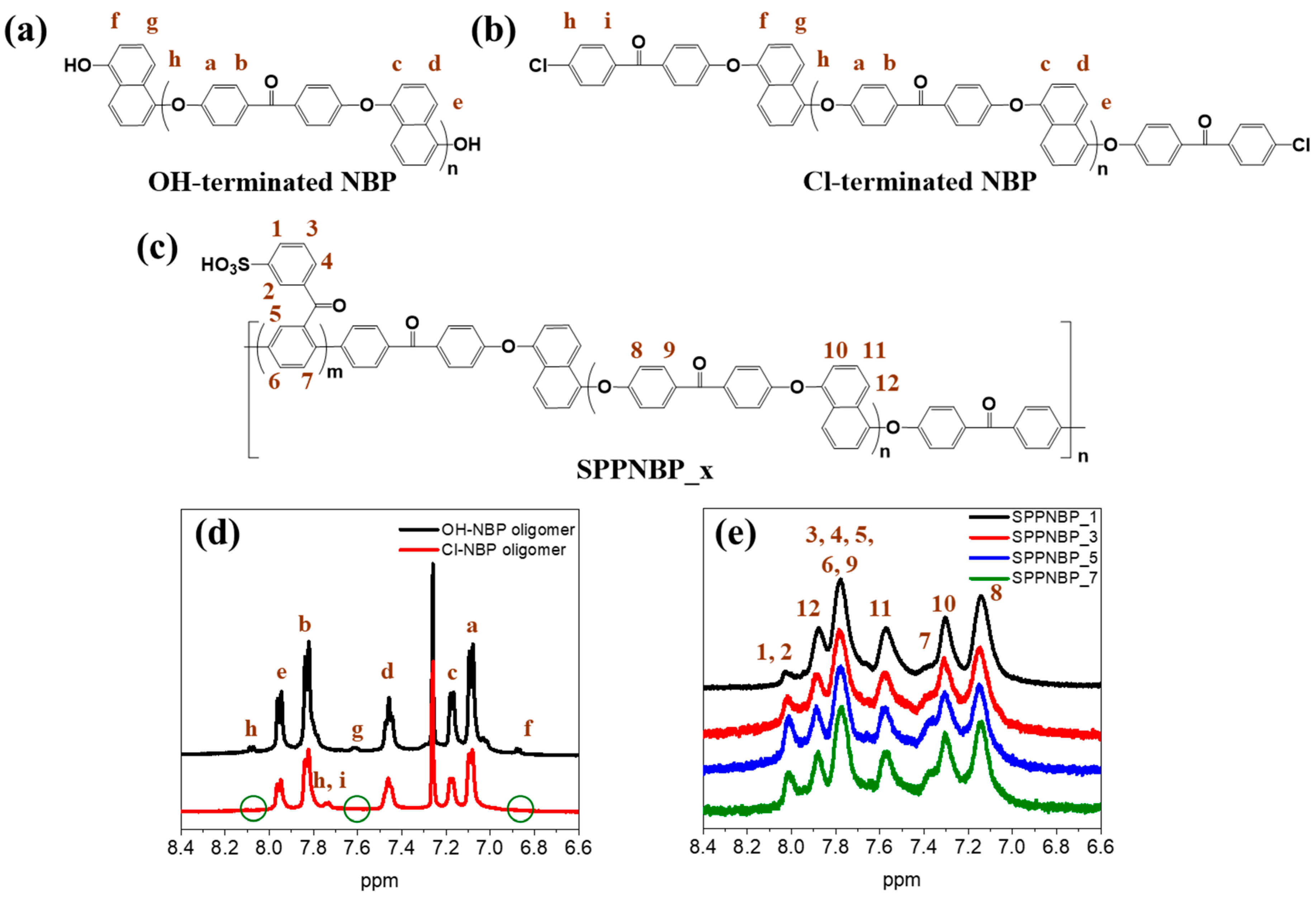 Polymers 15 01748 g001