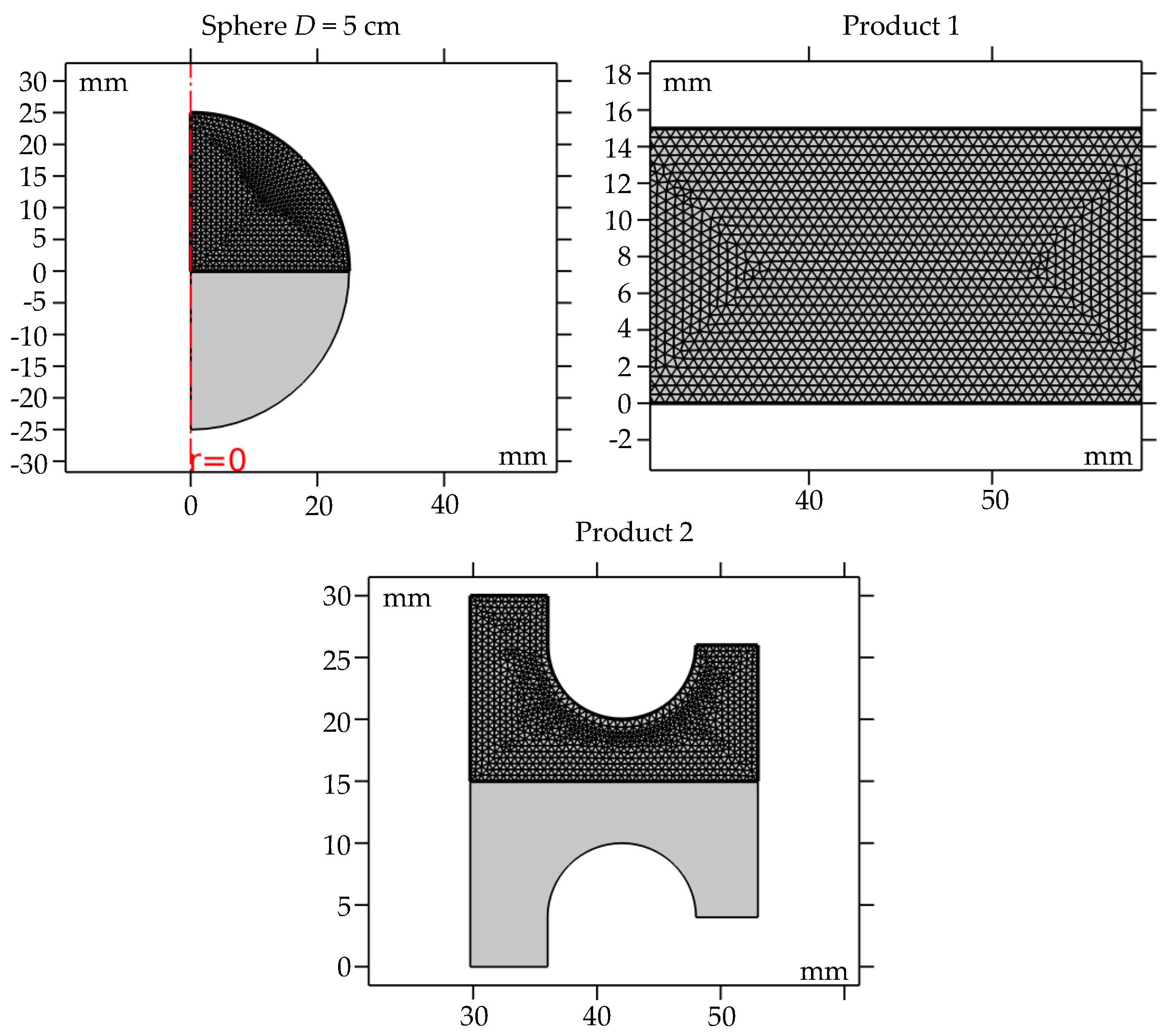 Polymers 15 01750 g001 Polymers 15 01750 g001