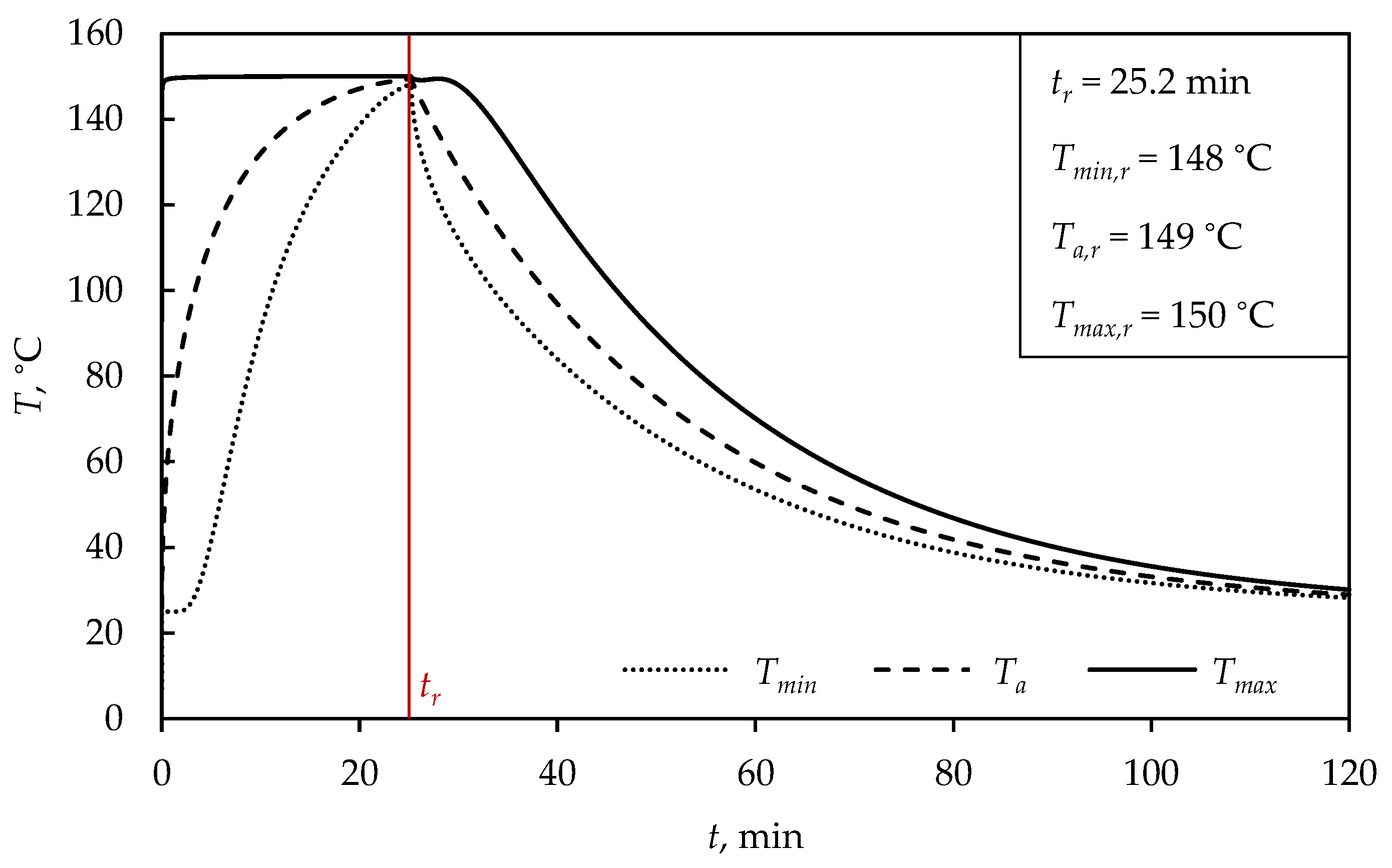 Polymers 15 01750 g002 Polymers 15 01750 g002