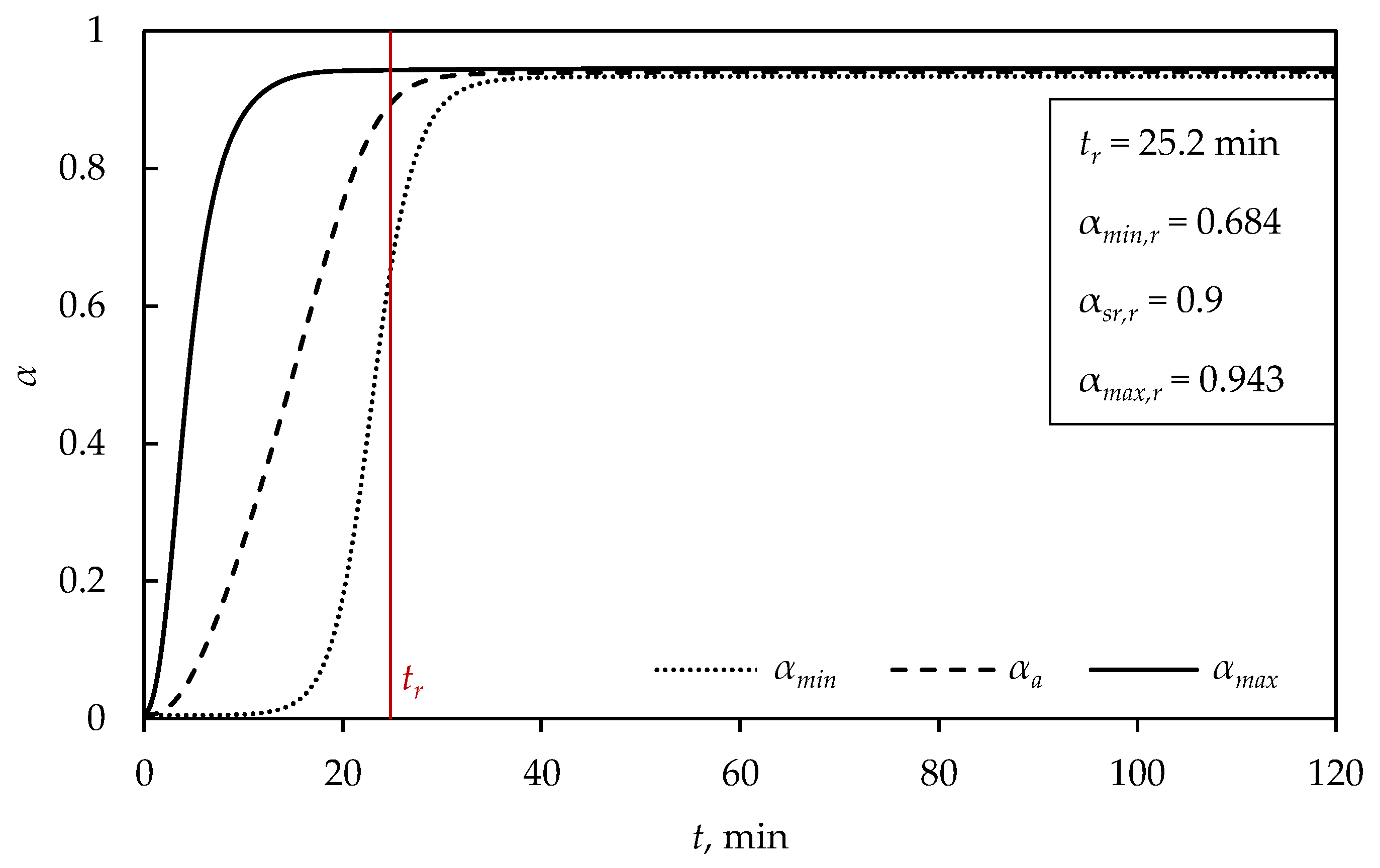 Polymers 15 01750 g003 Polymers 15 01750 g003