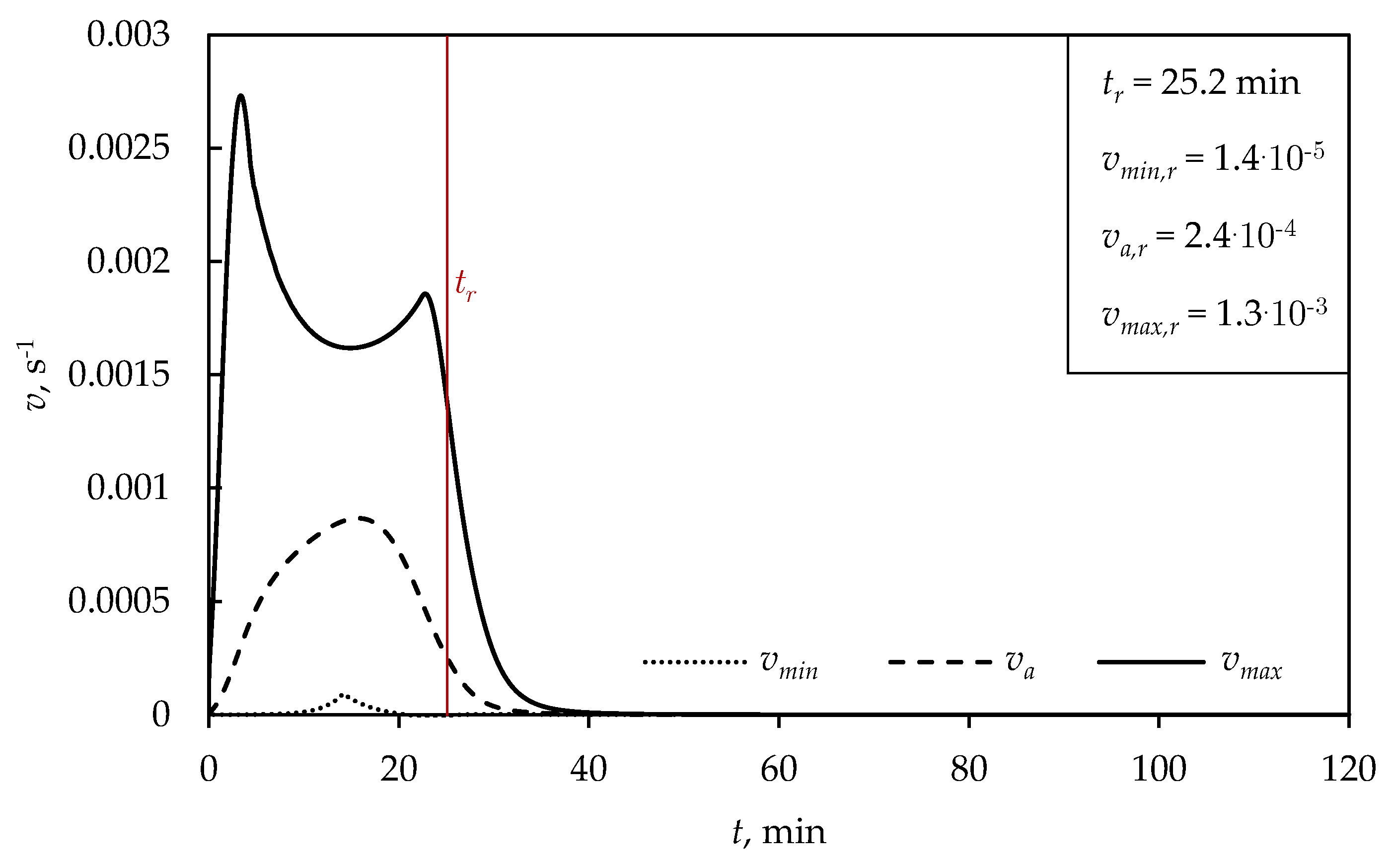 Polymers 15 01750 g004 Polymers 15 01750 g004