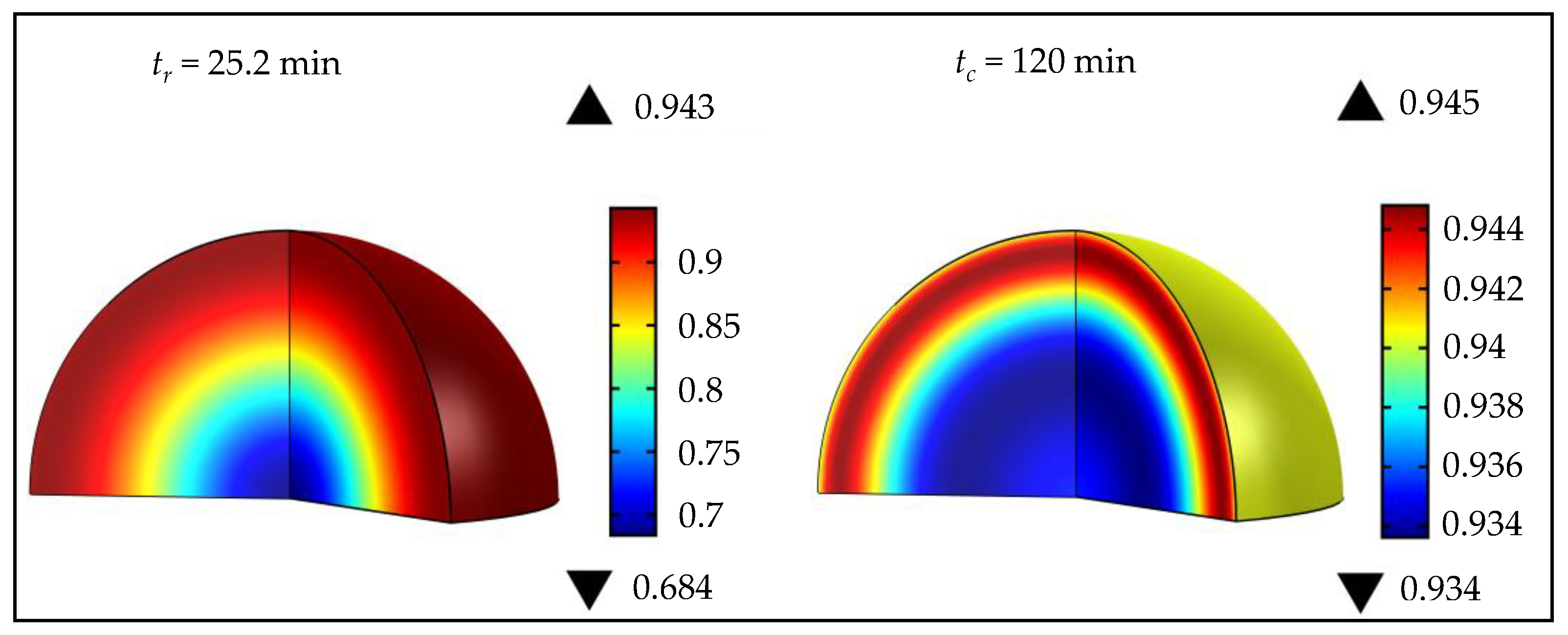 Polymers 15 01750 g008 Polymers 15 01750 g008