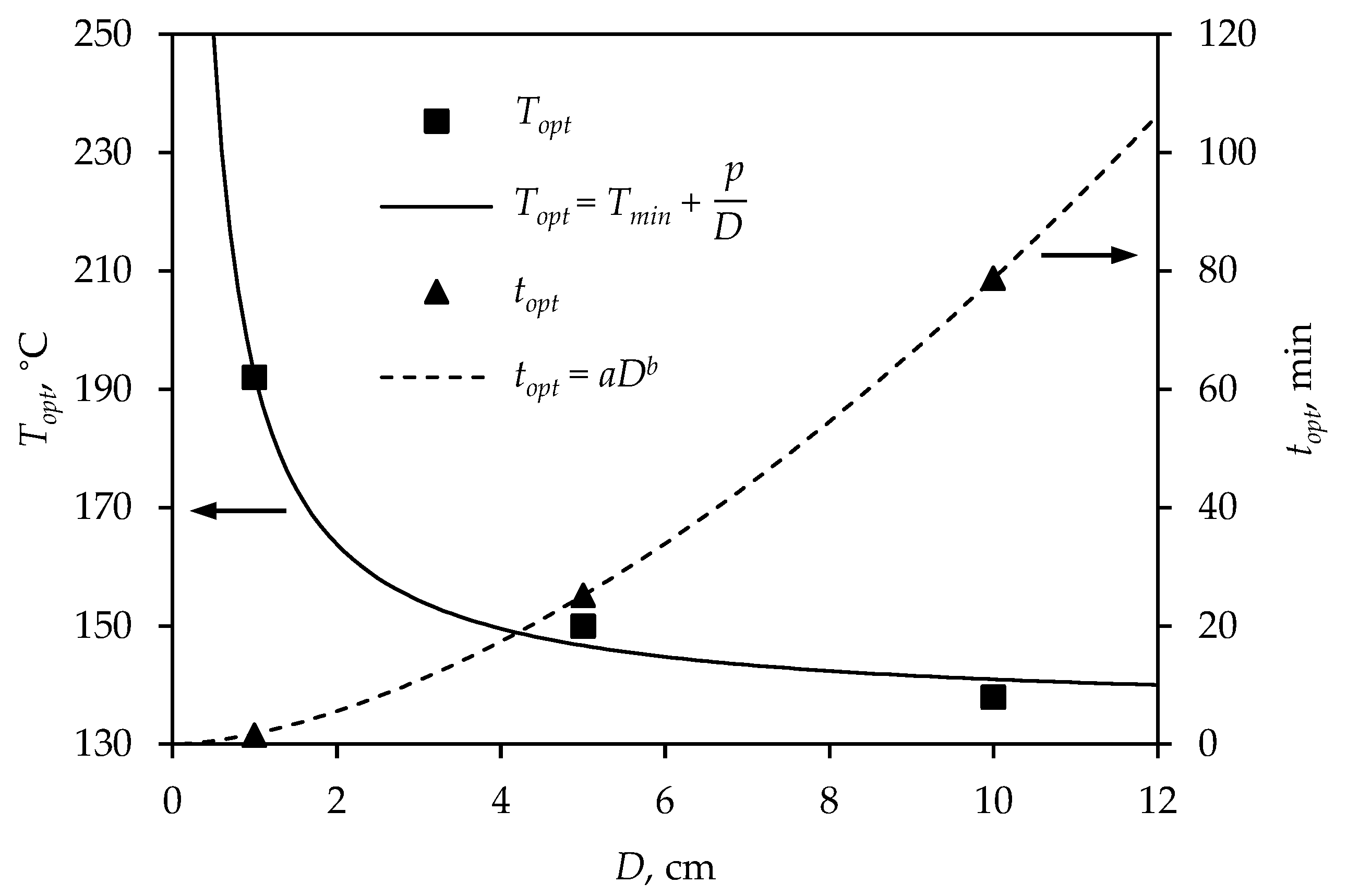 Polymers 15 01750 g010 Polymers 15 01750 g010