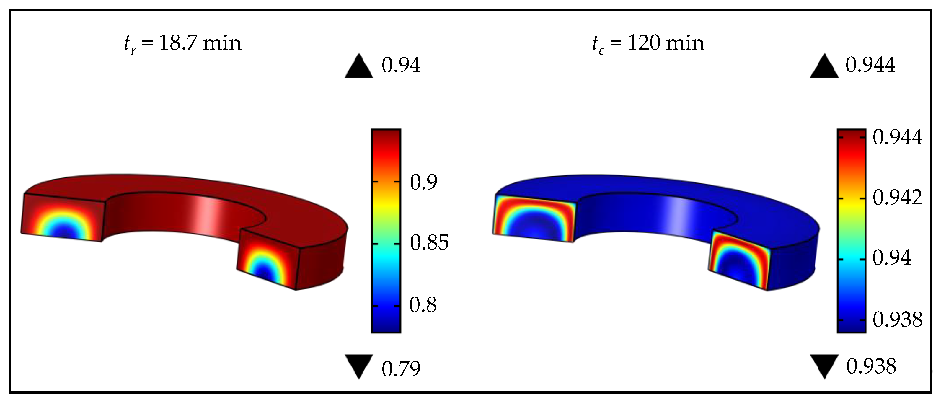 Polymers 15 01750 g012 Polymers 15 01750 g012