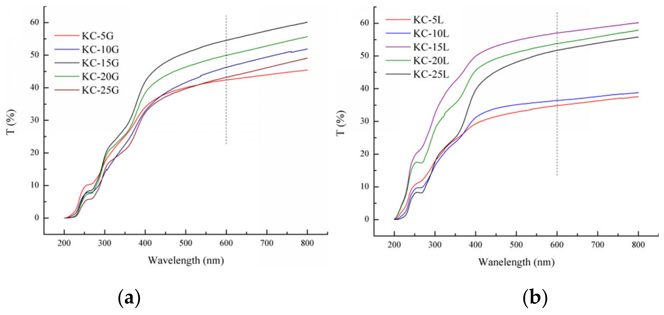 Polymers 15 01751 g004