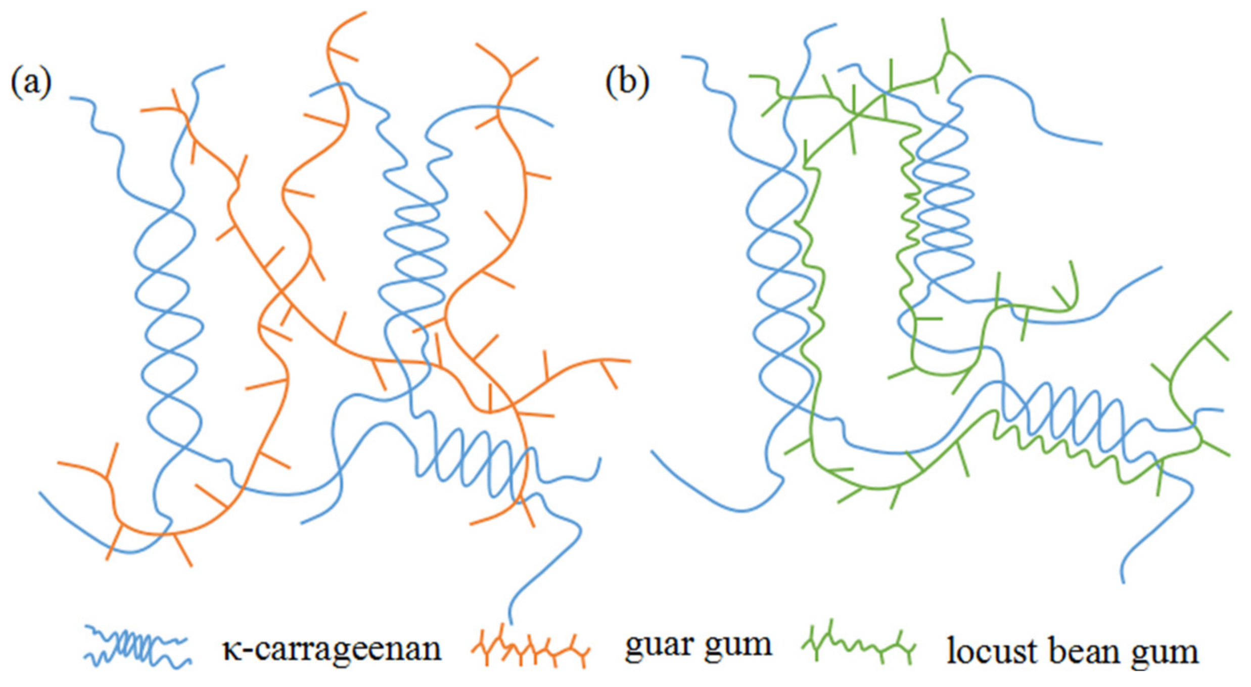 Polymers 15 01751 g005