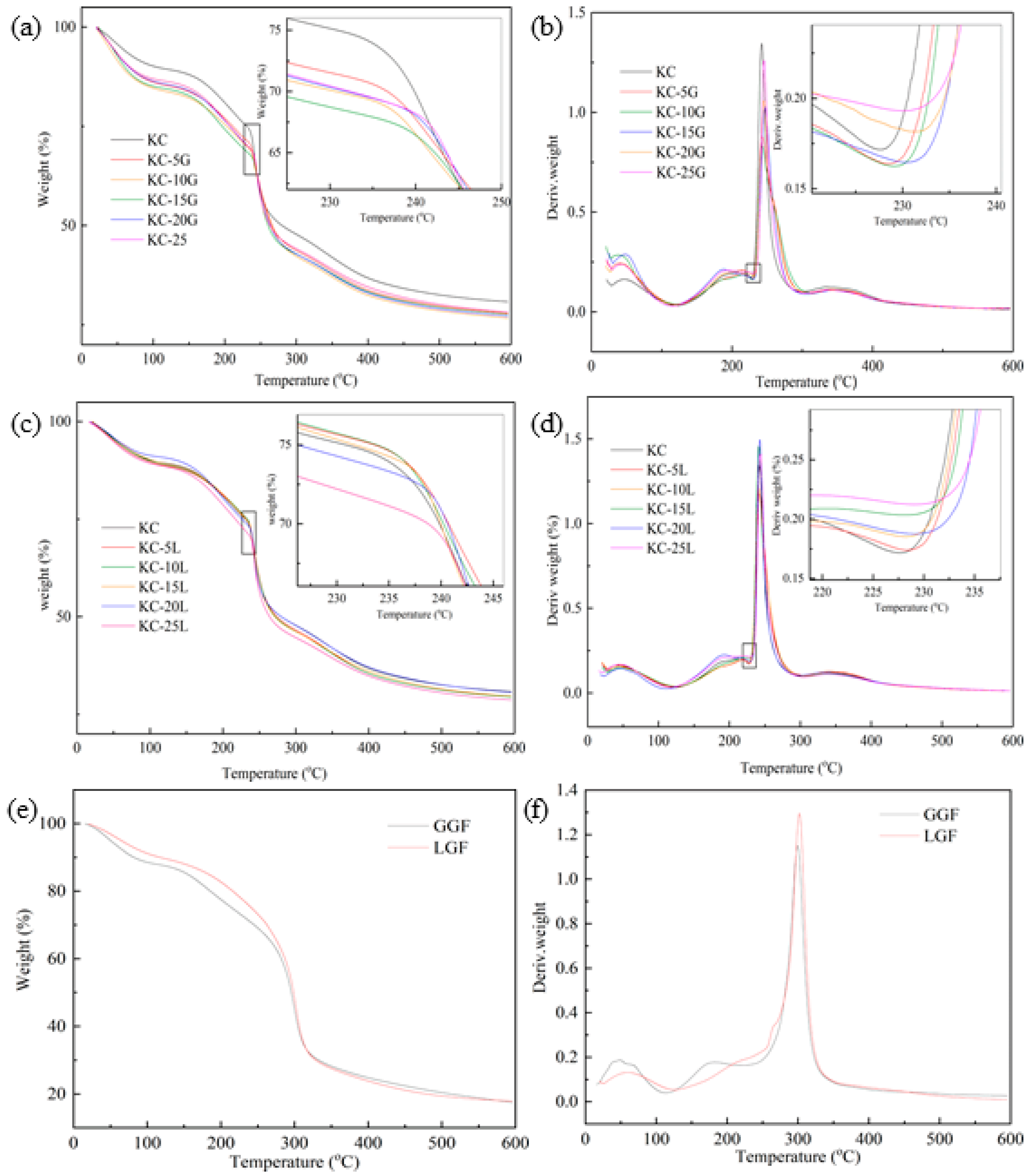 Polymers 15 01751 g006