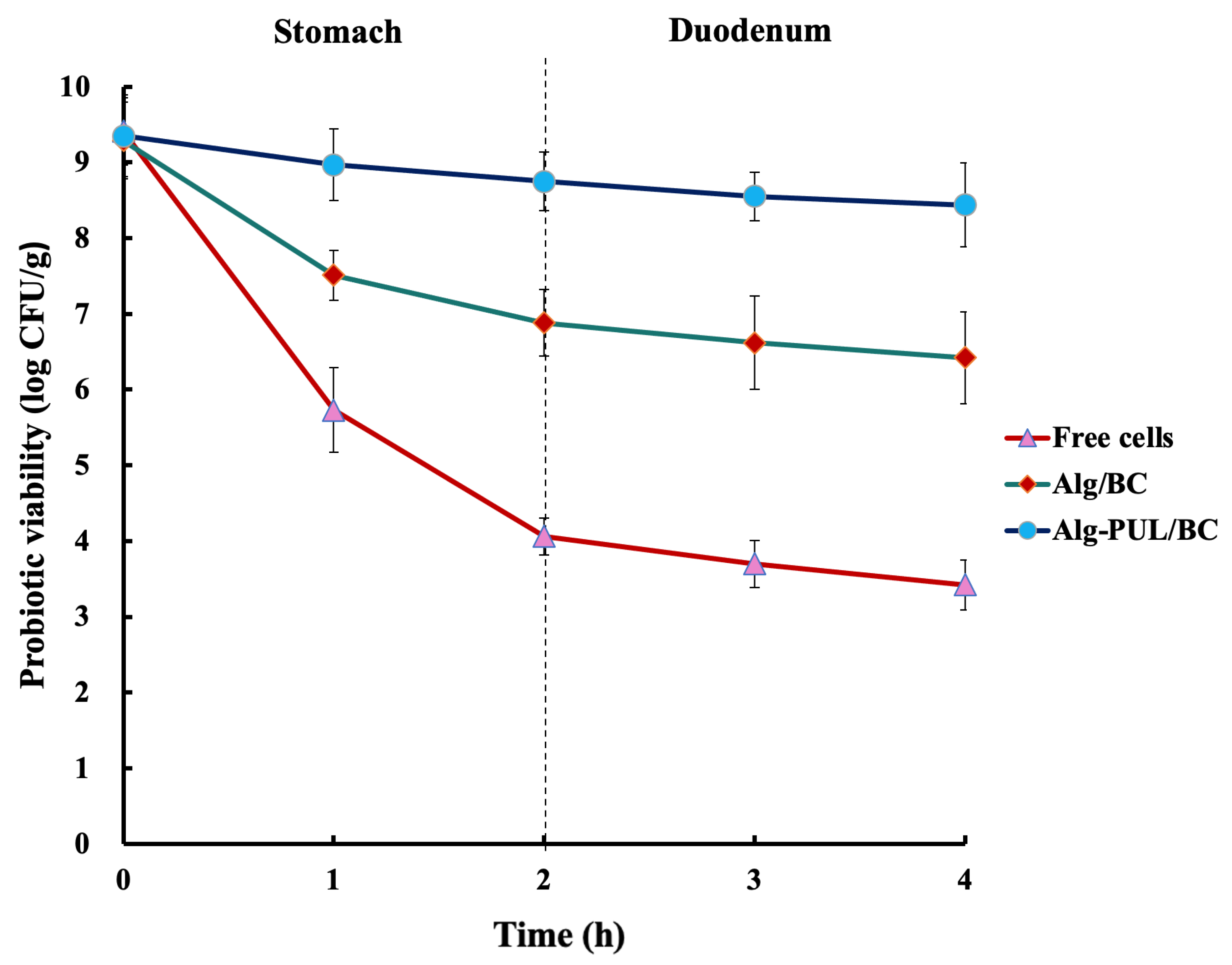 Polymers 15 01752 g005 Polymers 15 01752 g005