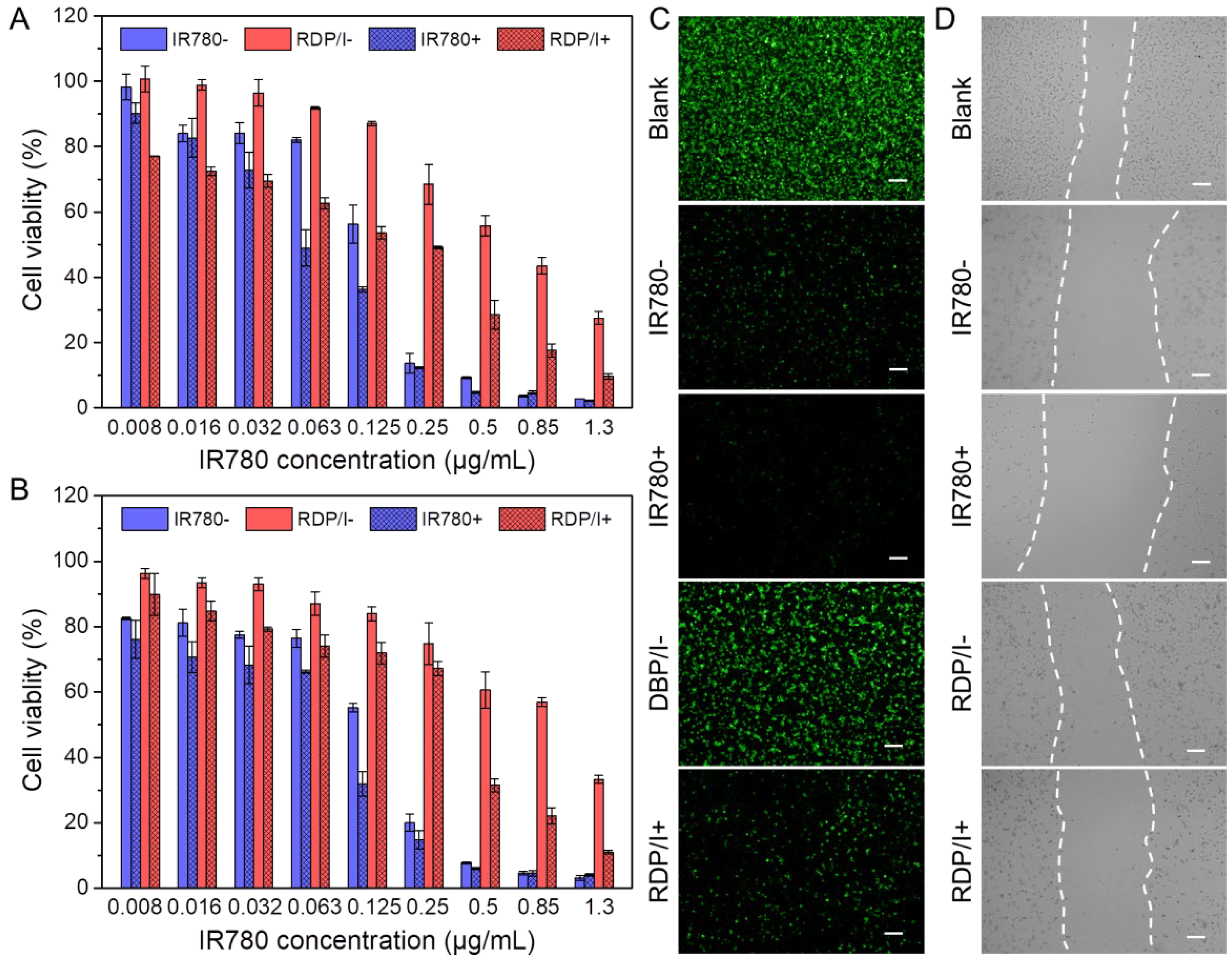 Polymers 15 01753 g004 Polymers 15 01753 g004