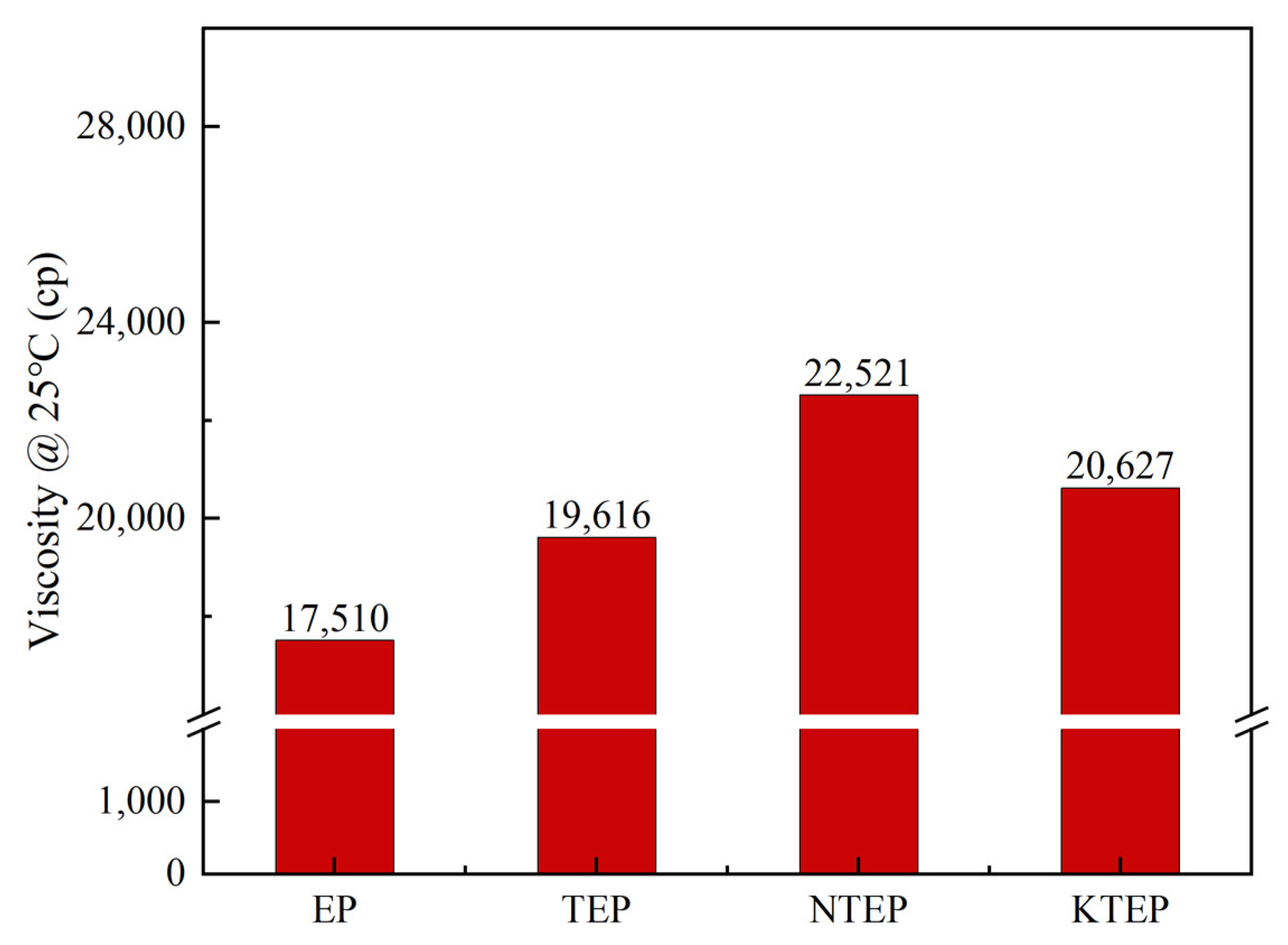 Polymers 15 01756 g008