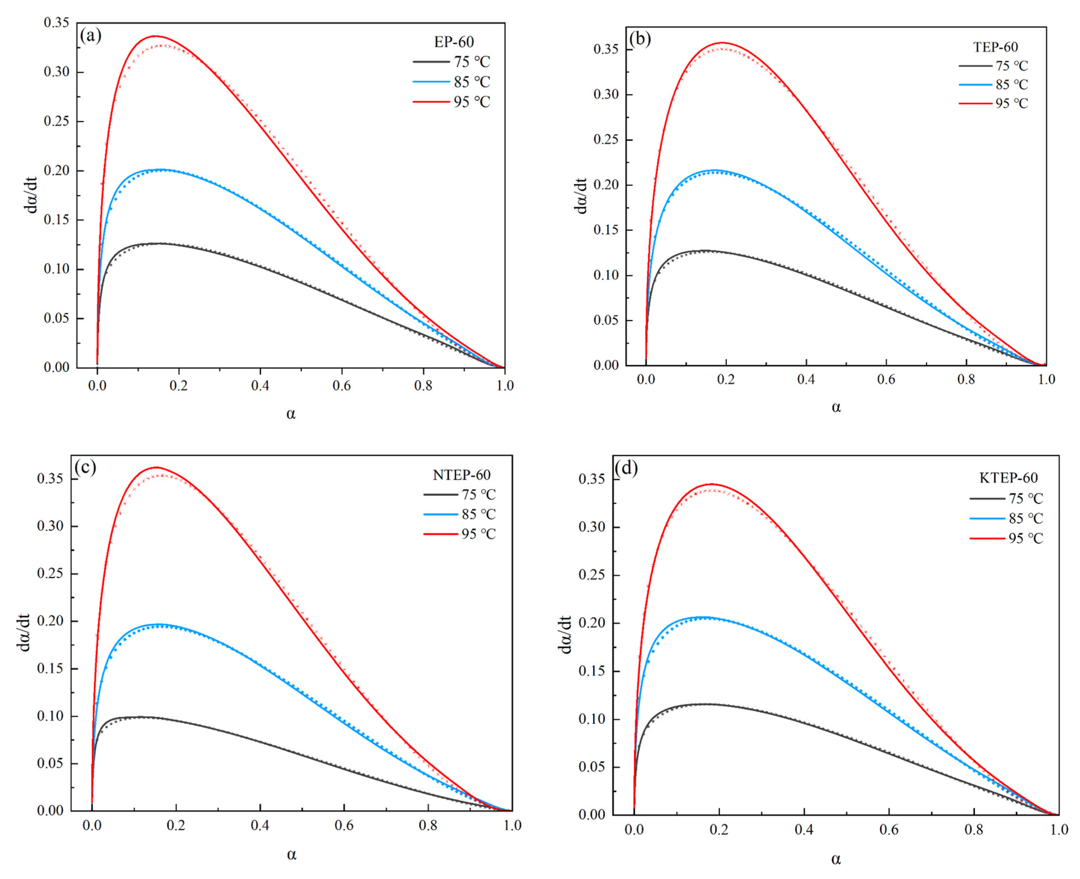 Polymers 15 01756 g012