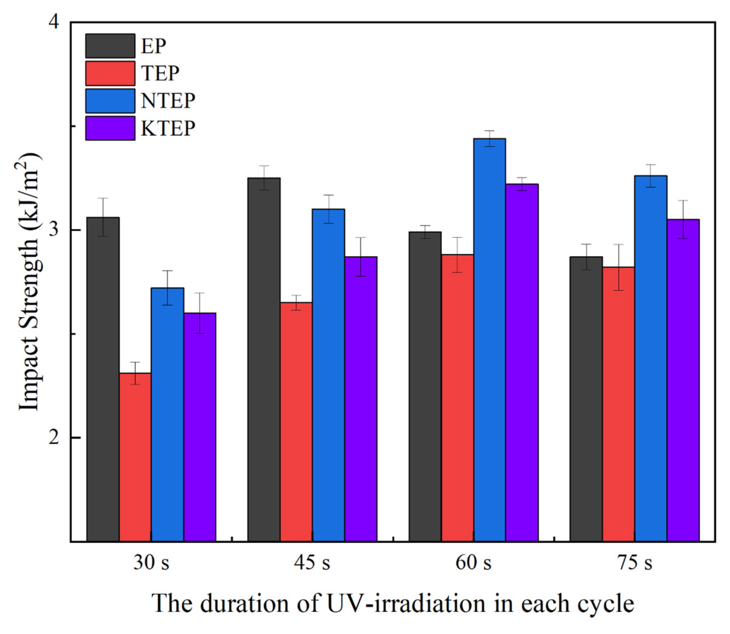 Polymers 15 01756 g015