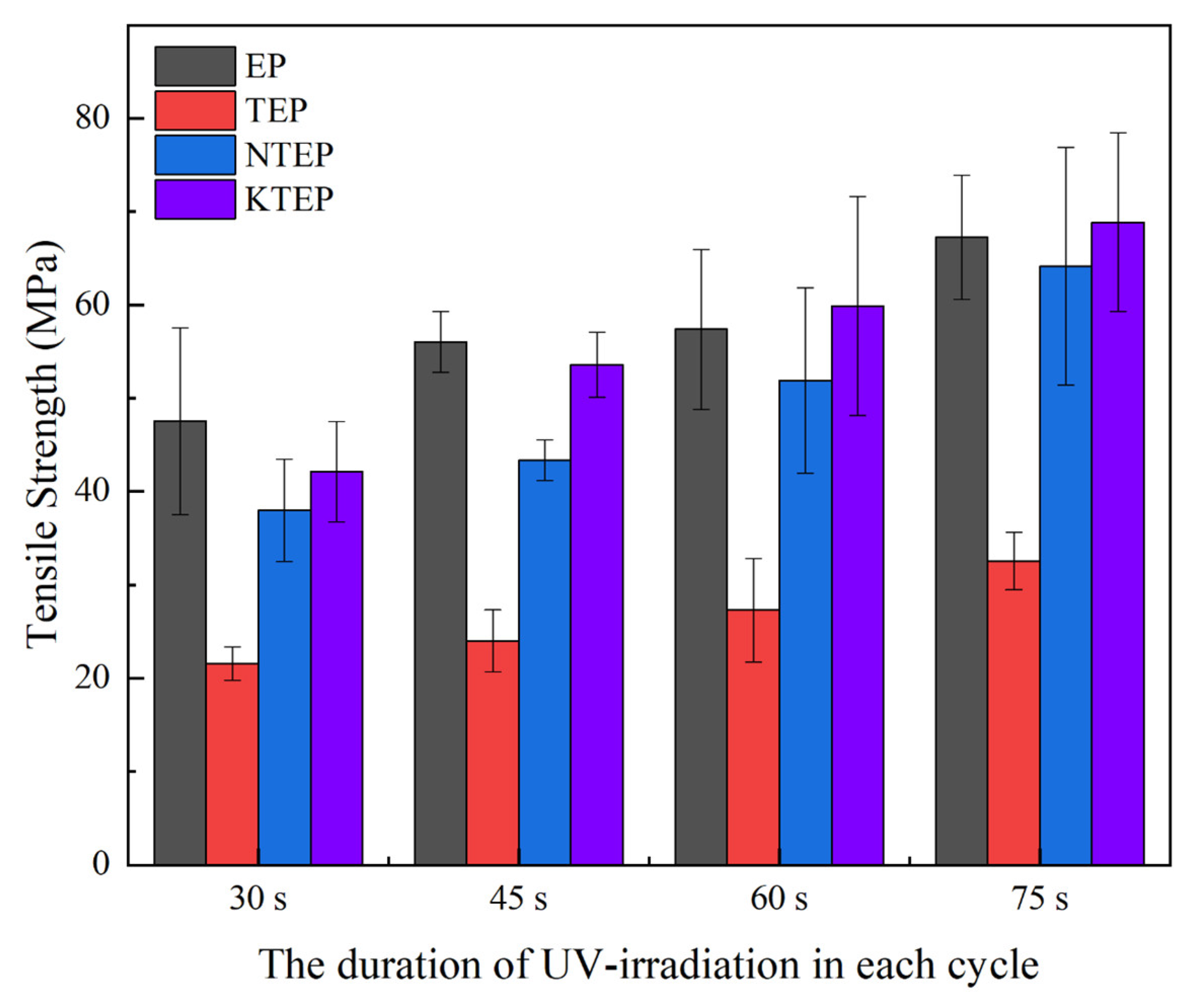 Polymers 15 01756 g018