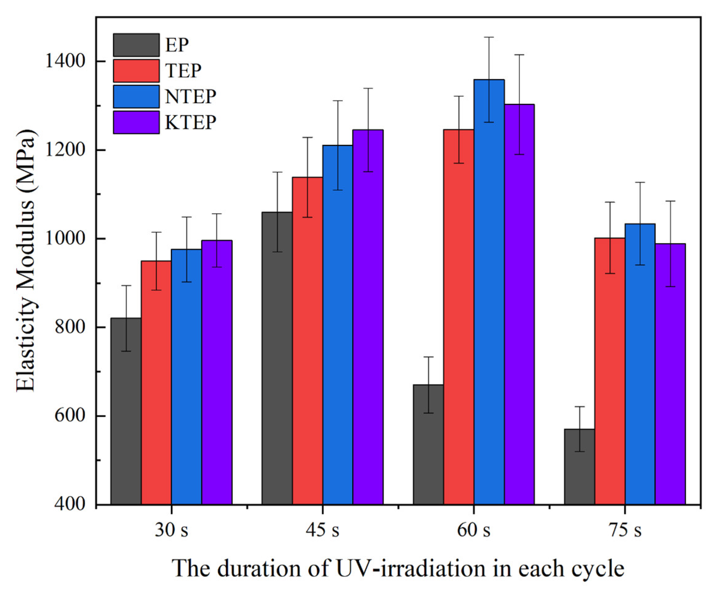 Polymers 15 01756 g020