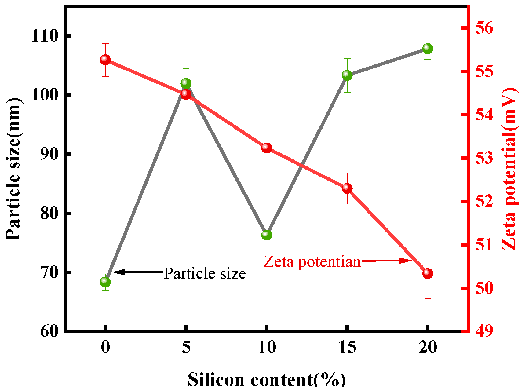 Polymers 15 01759 g005 Polymers 15 01759 g005