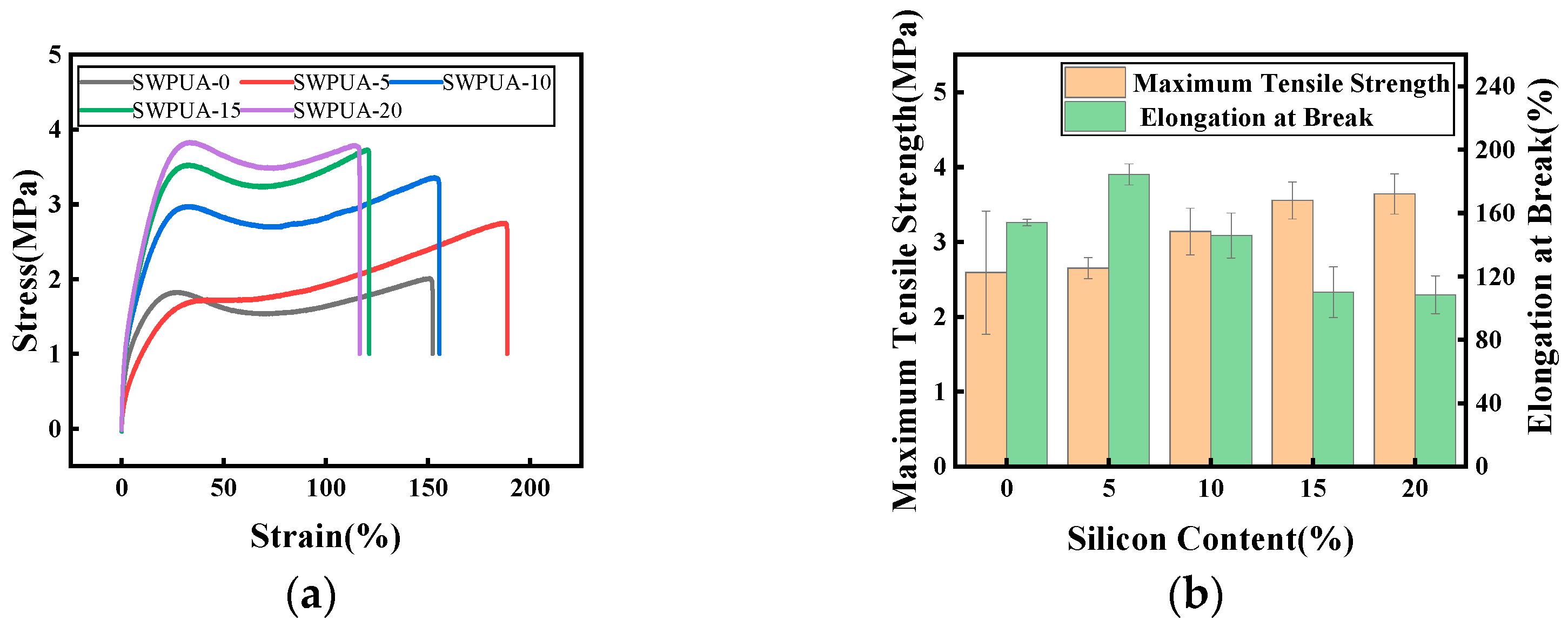 Polymers 15 01759 g006 Polymers 15 01759 g006