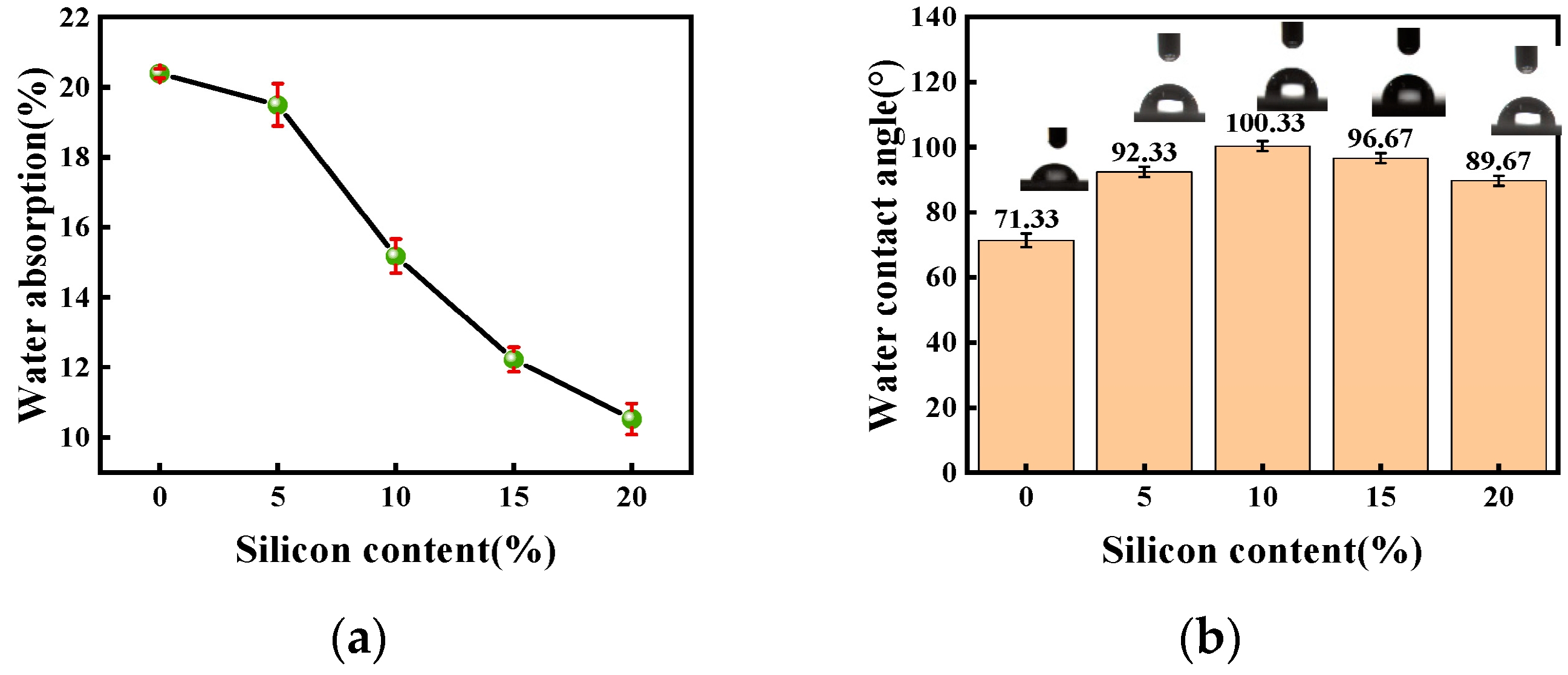Polymers 15 01759 g008 Polymers 15 01759 g008
