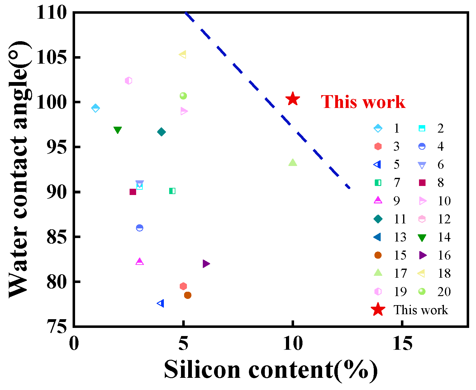 Polymers 15 01759 g009 Polymers 15 01759 g009