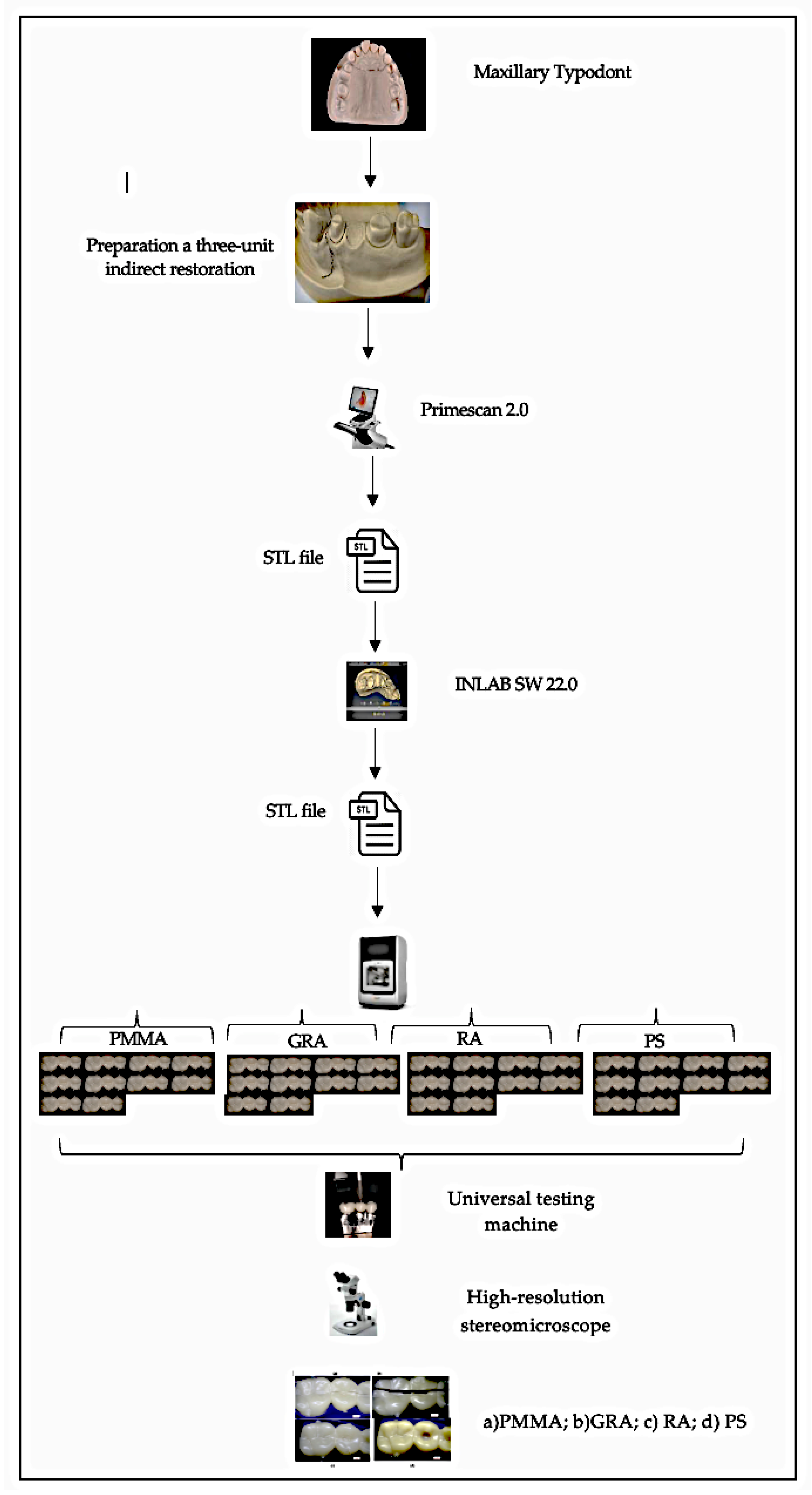 Polymers 15 01761 g001 Polymers 15 01761 g001