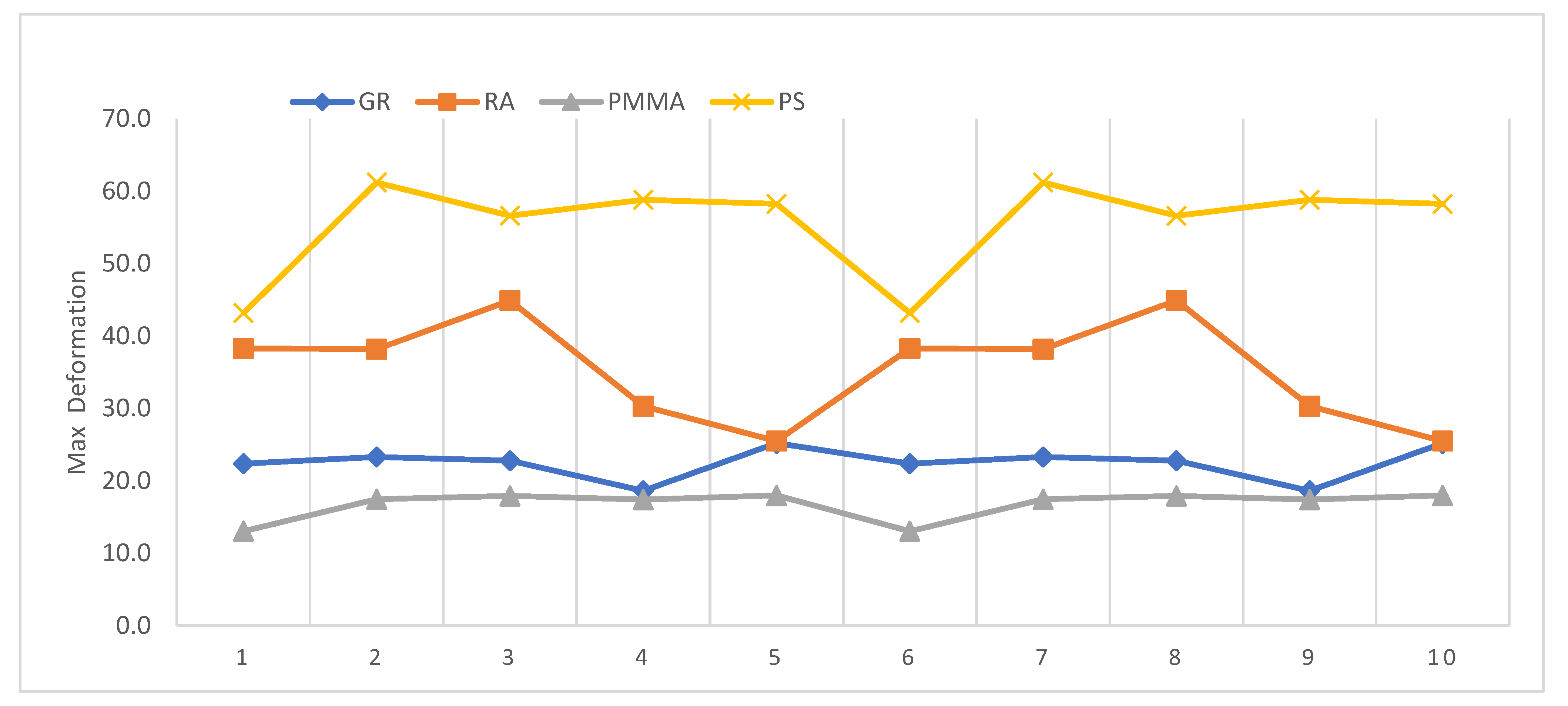 Polymers 15 01761 g003 Polymers 15 01761 g003