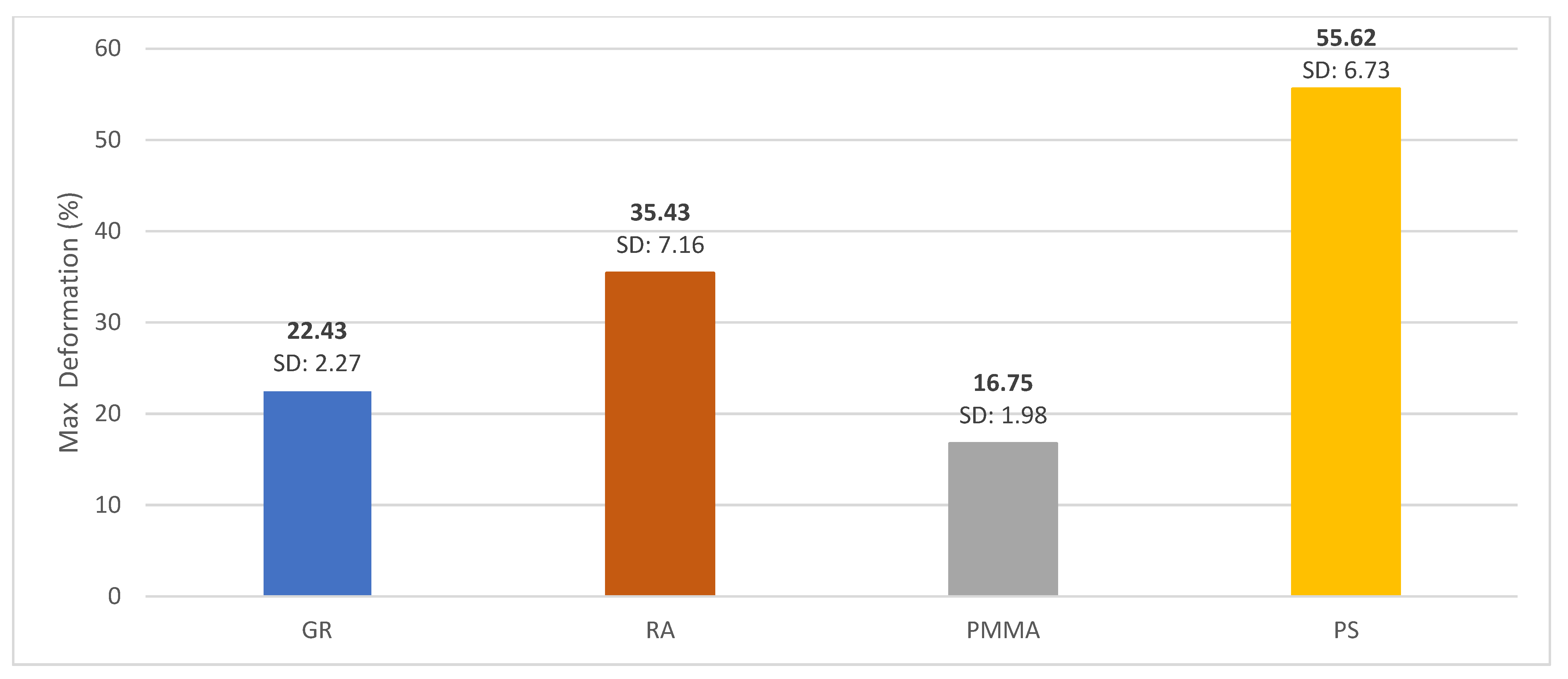 Polymers 15 01761 g005 Polymers 15 01761 g005