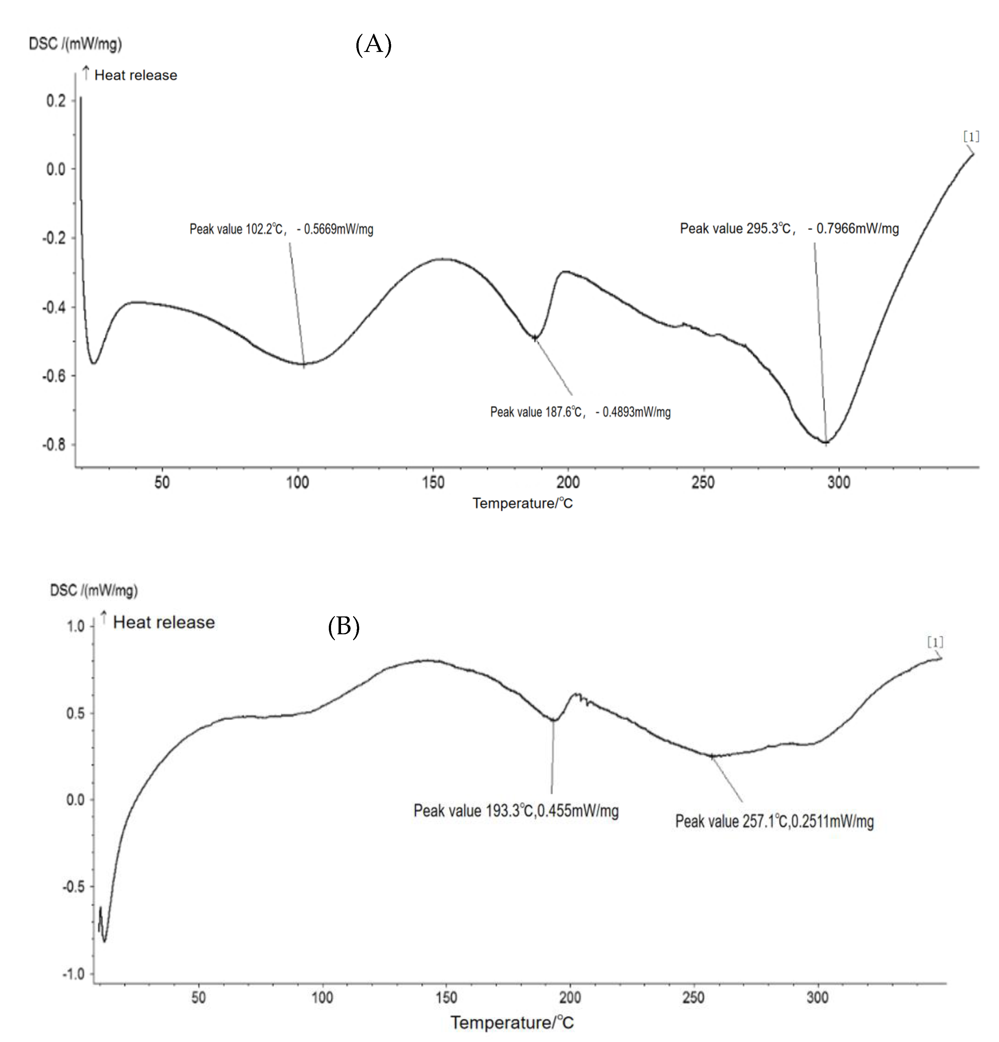 Polymers 15 01764 g008 Polymers 15 01764 g008
