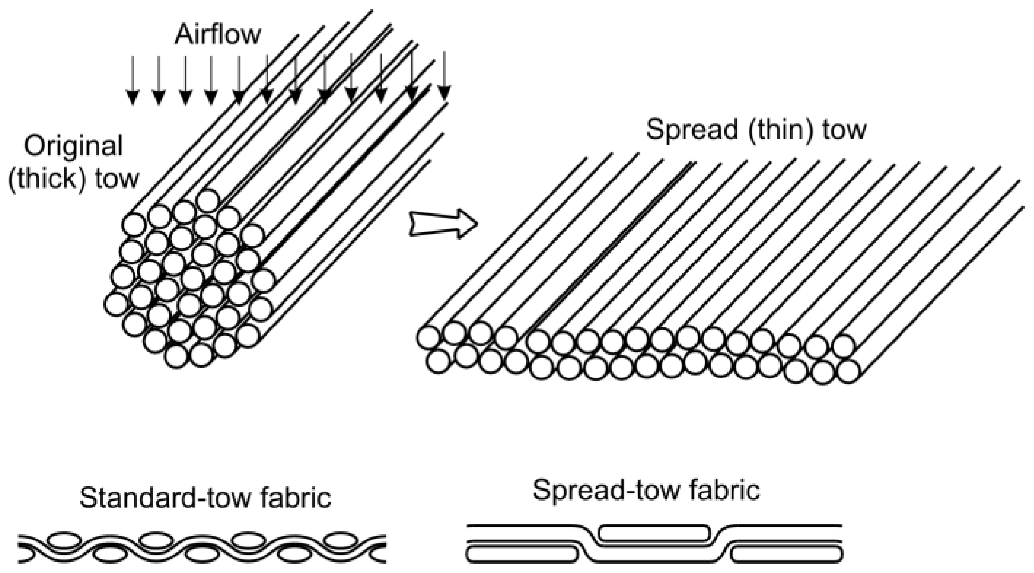 Polymers 15 01767 g003 Polymers 15 01767 g003