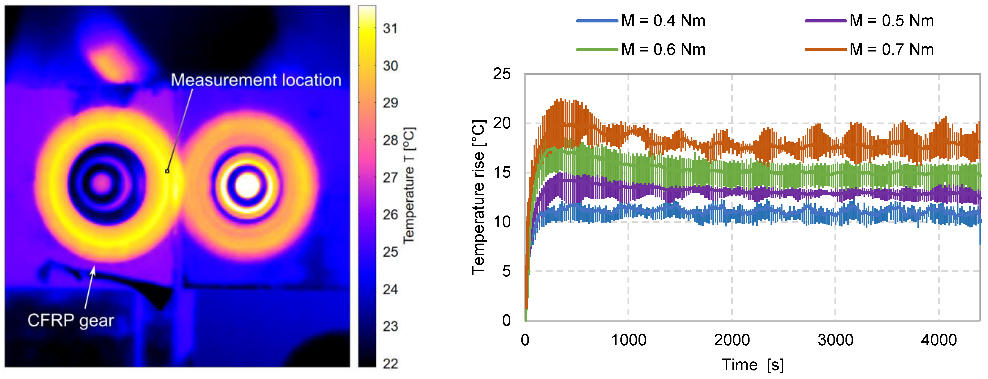 Polymers 15 01767 g007 Polymers 15 01767 g007