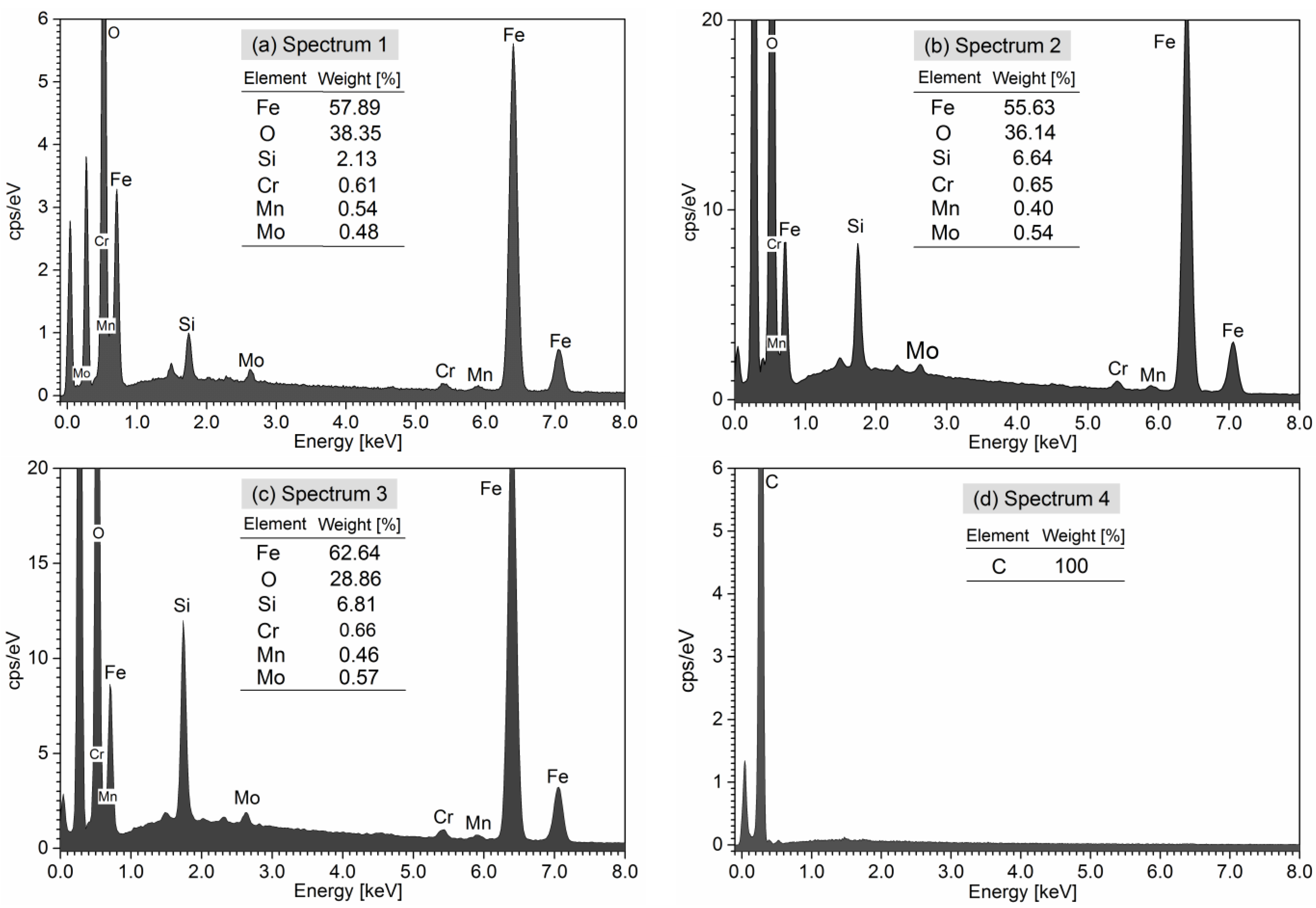 Polymers 15 01767 g022 Polymers 15 01767 g022