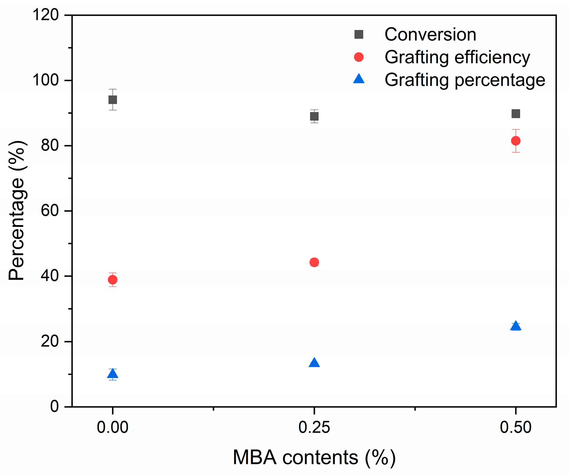 Polymers 15 01770 g001 Polymers 15 01770 g001