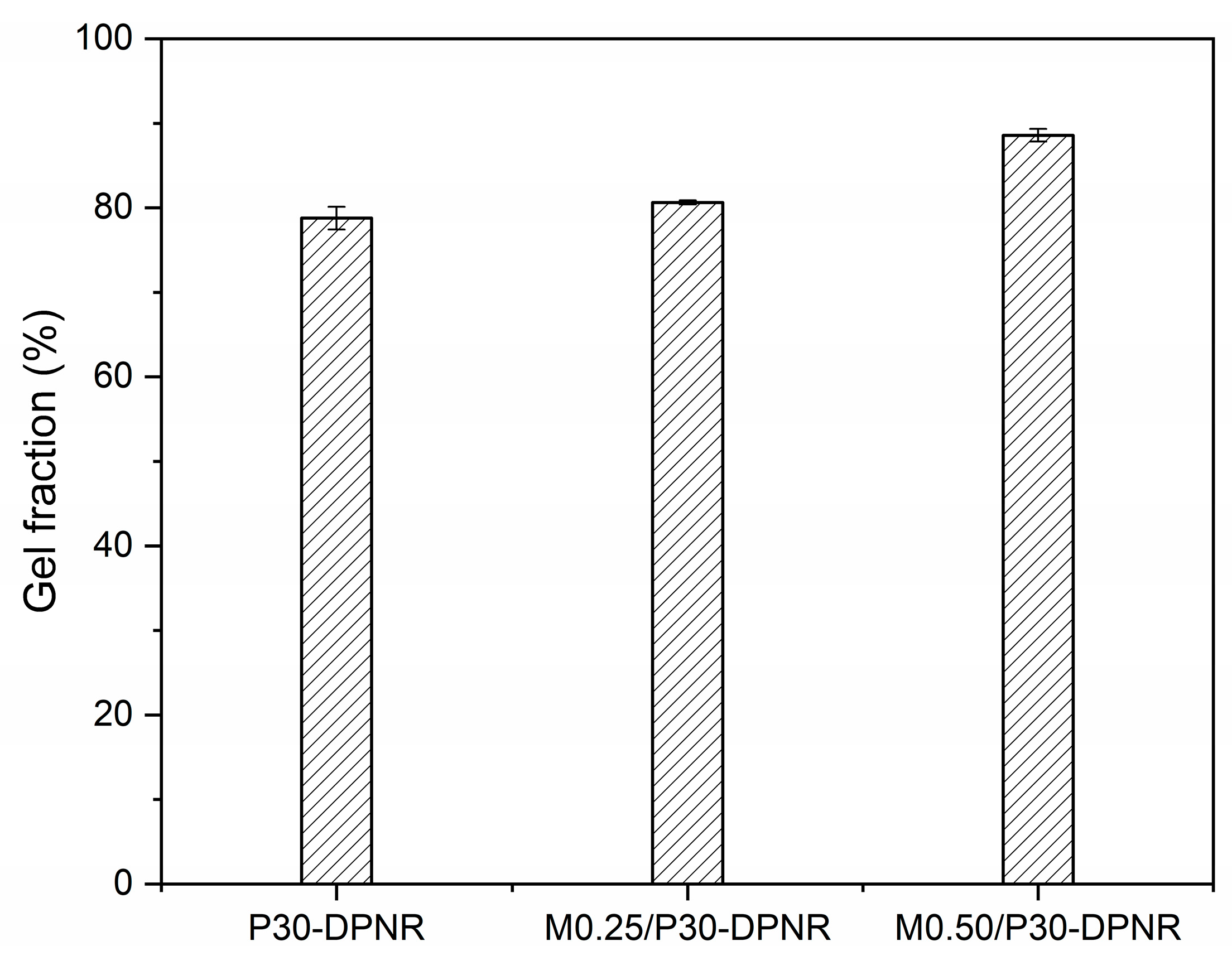 Polymers 15 01770 g003 Polymers 15 01770 g003