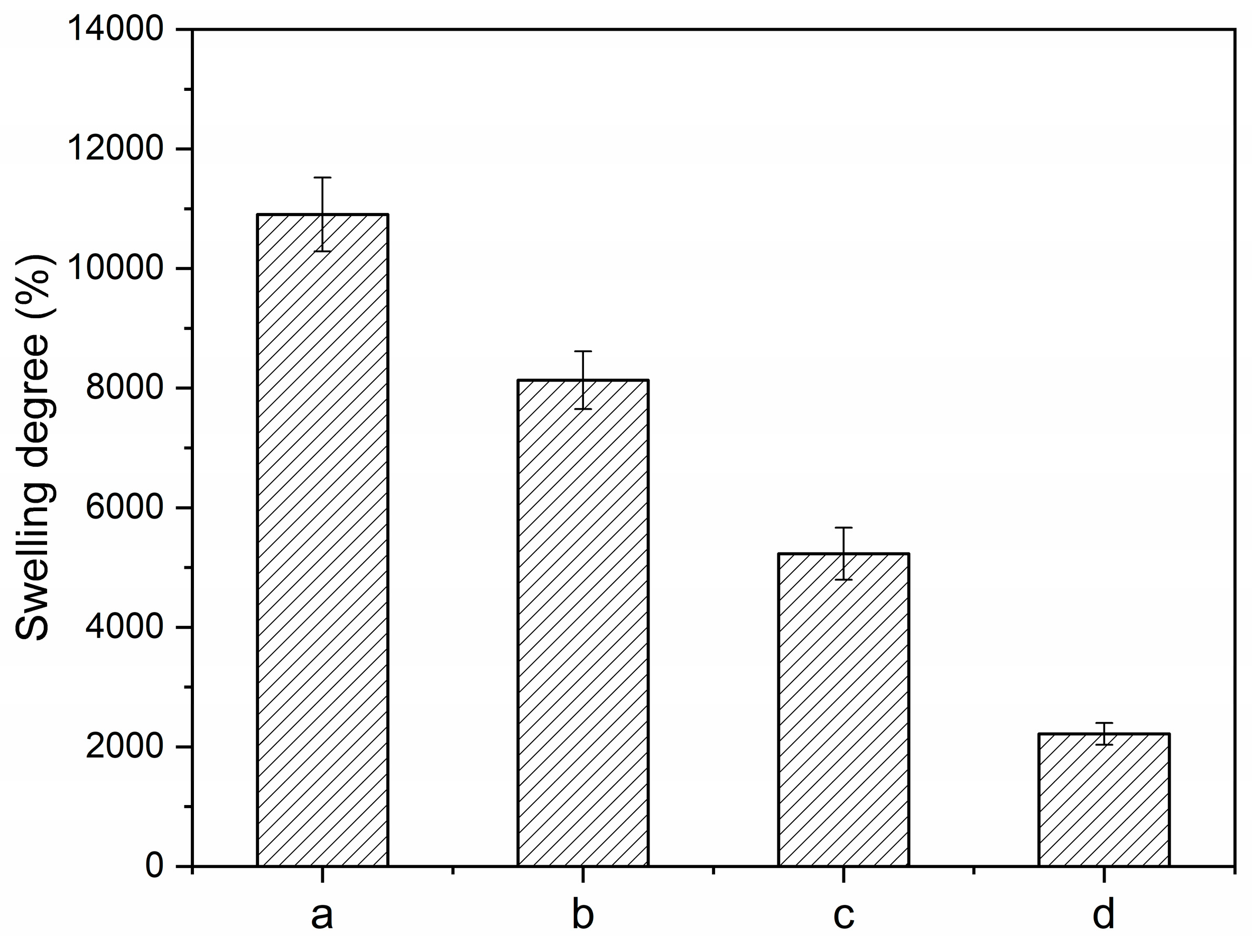 Polymers 15 01770 g007 Polymers 15 01770 g007