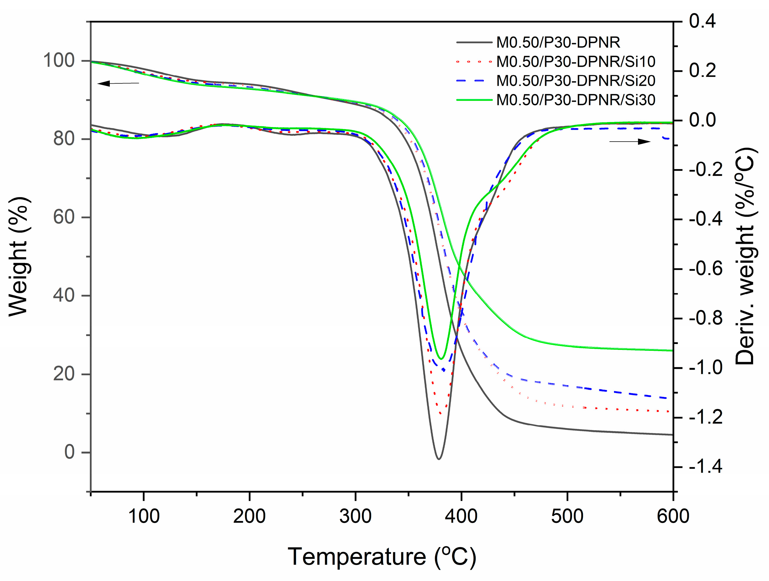 Polymers 15 01770 g009 Polymers 15 01770 g009
