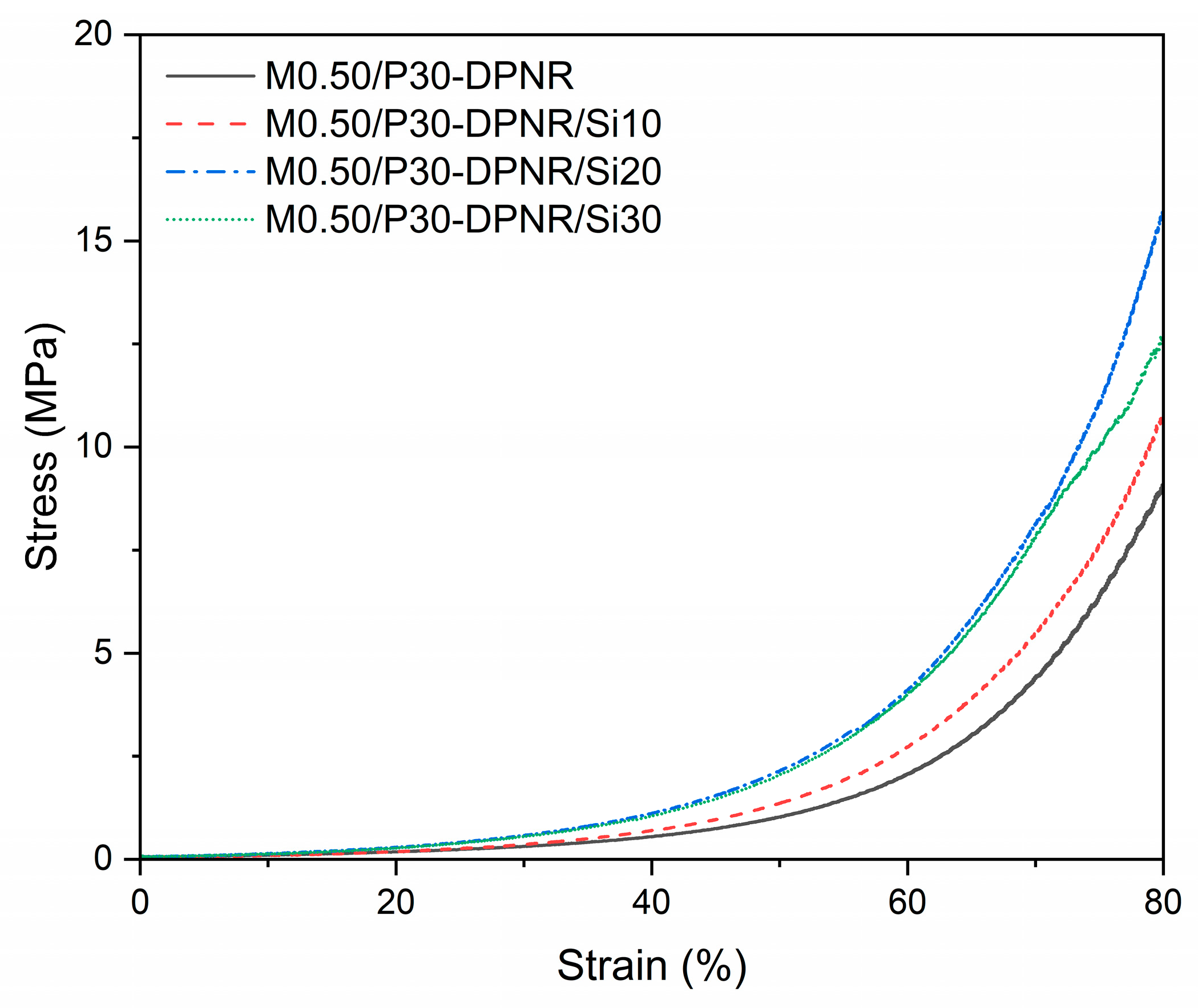 Polymers 15 01770 g010 Polymers 15 01770 g010