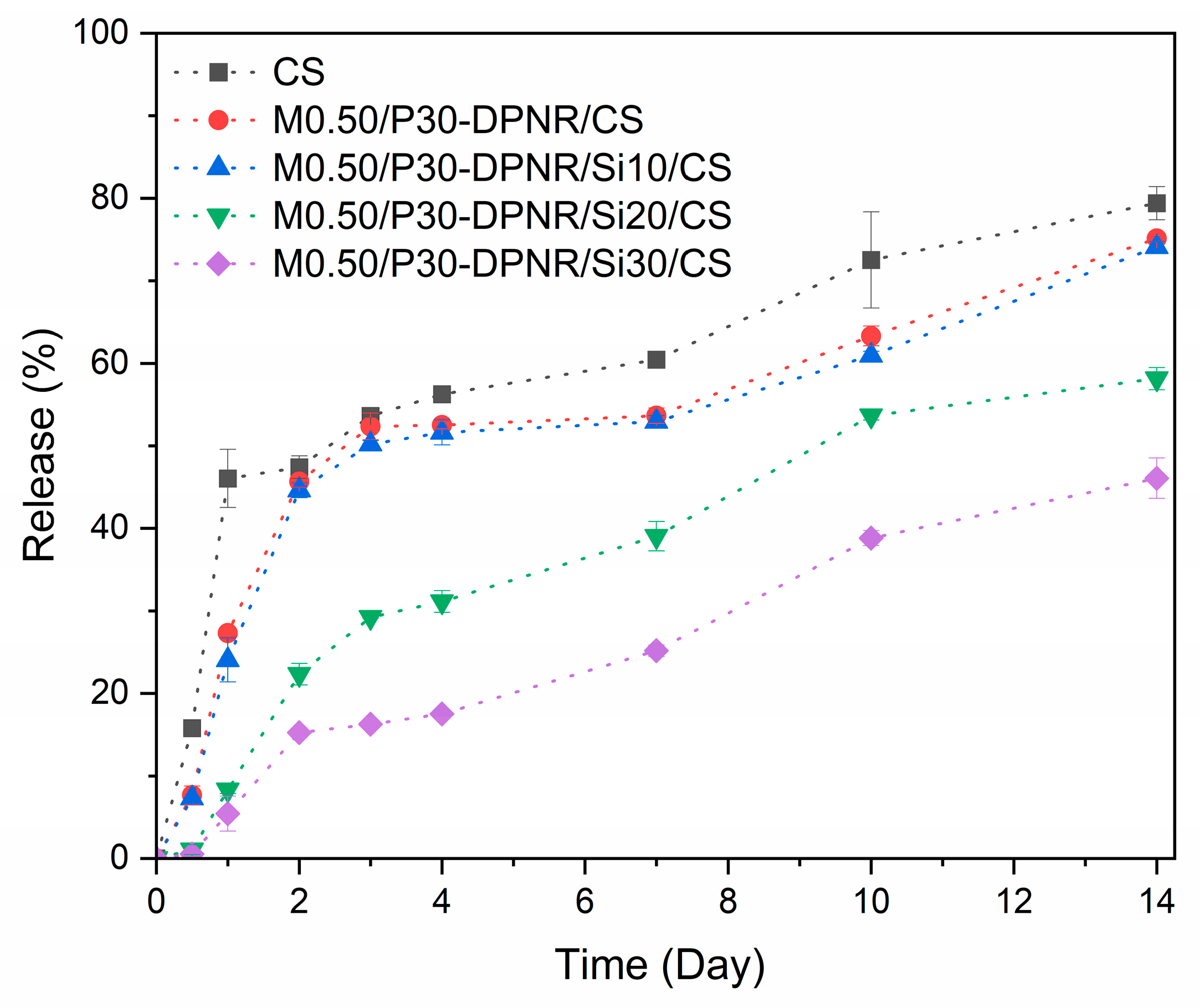 Polymers 15 01770 g014 Polymers 15 01770 g014