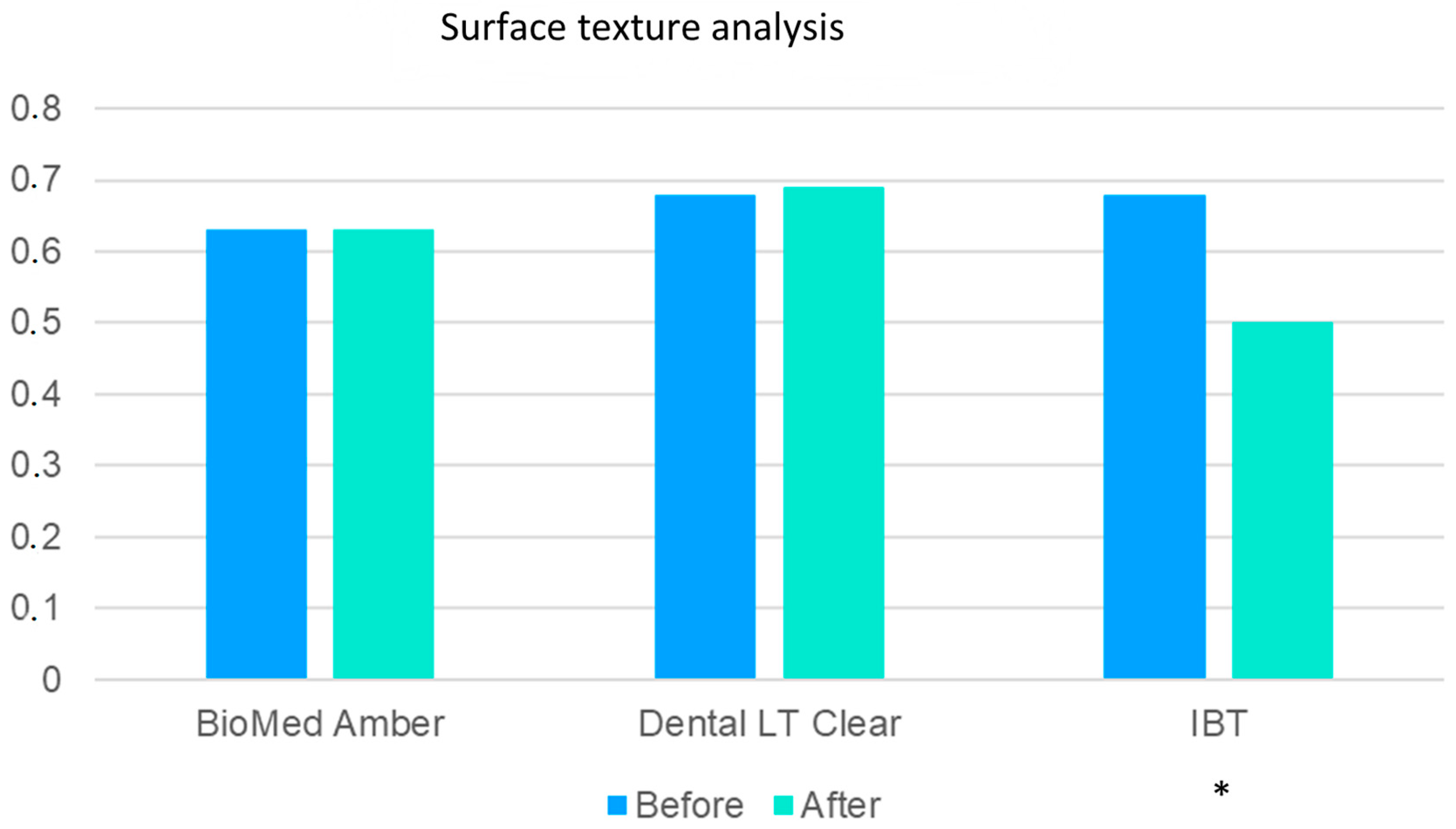 Polymers 15 01772 g004