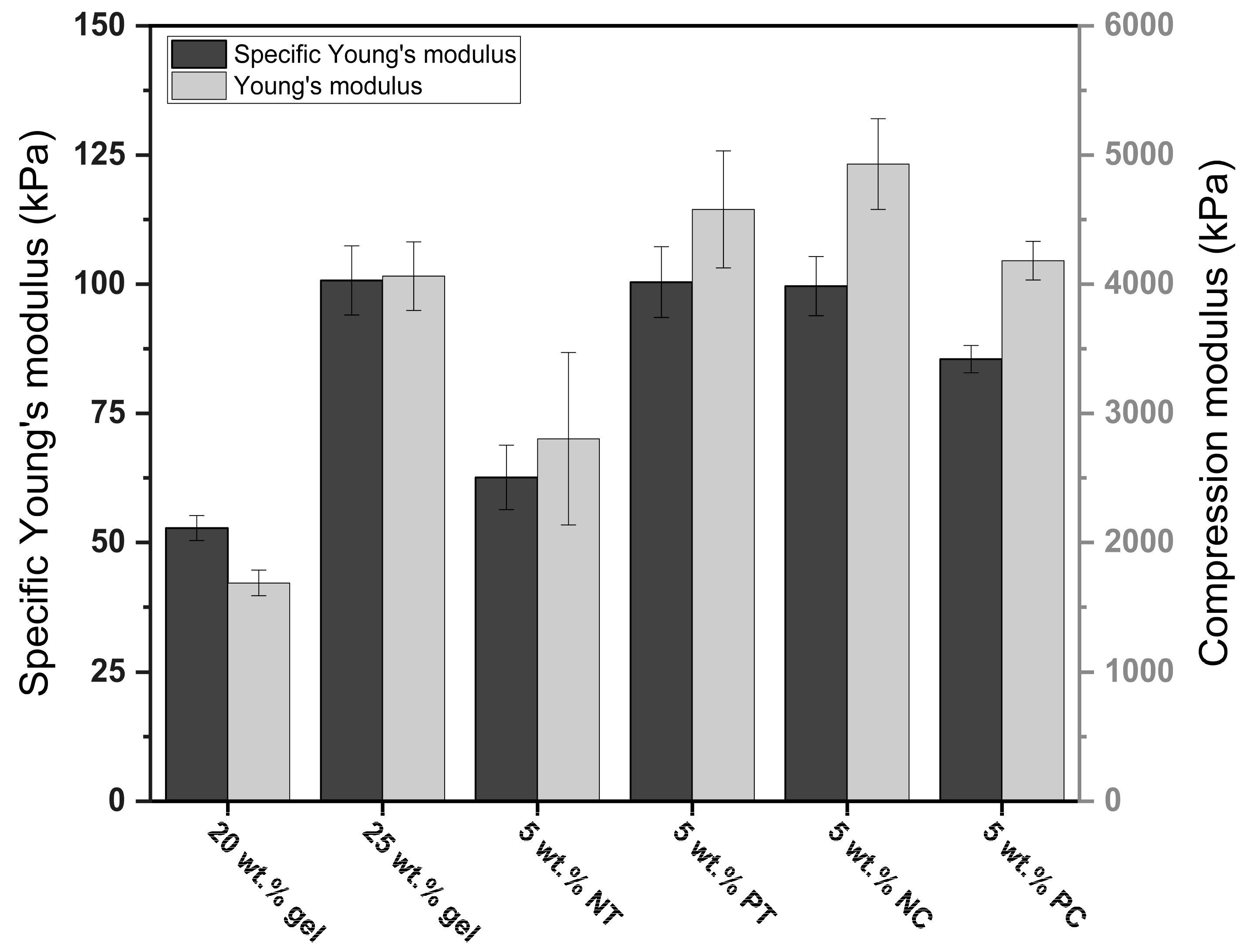 Polymers 15 01775 g007
