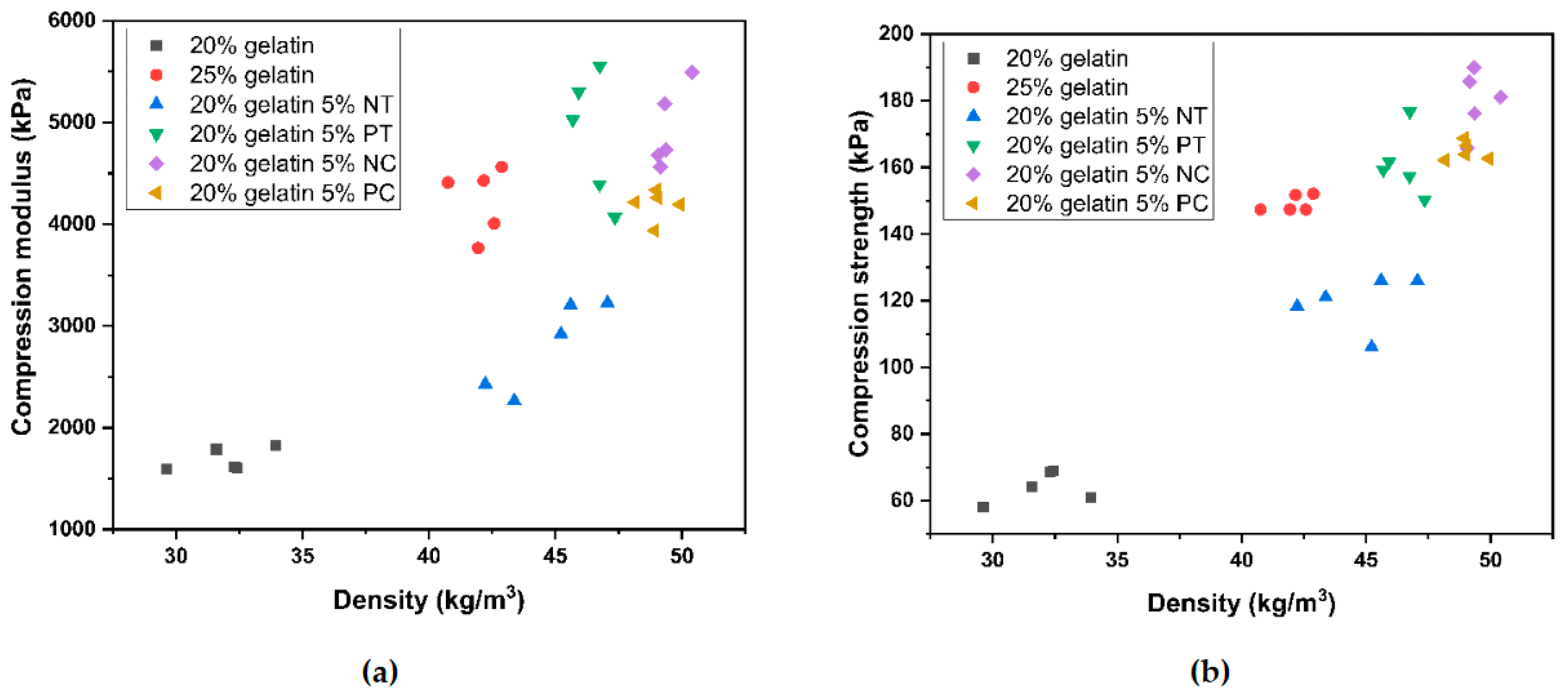 Polymers 15 01775 g008