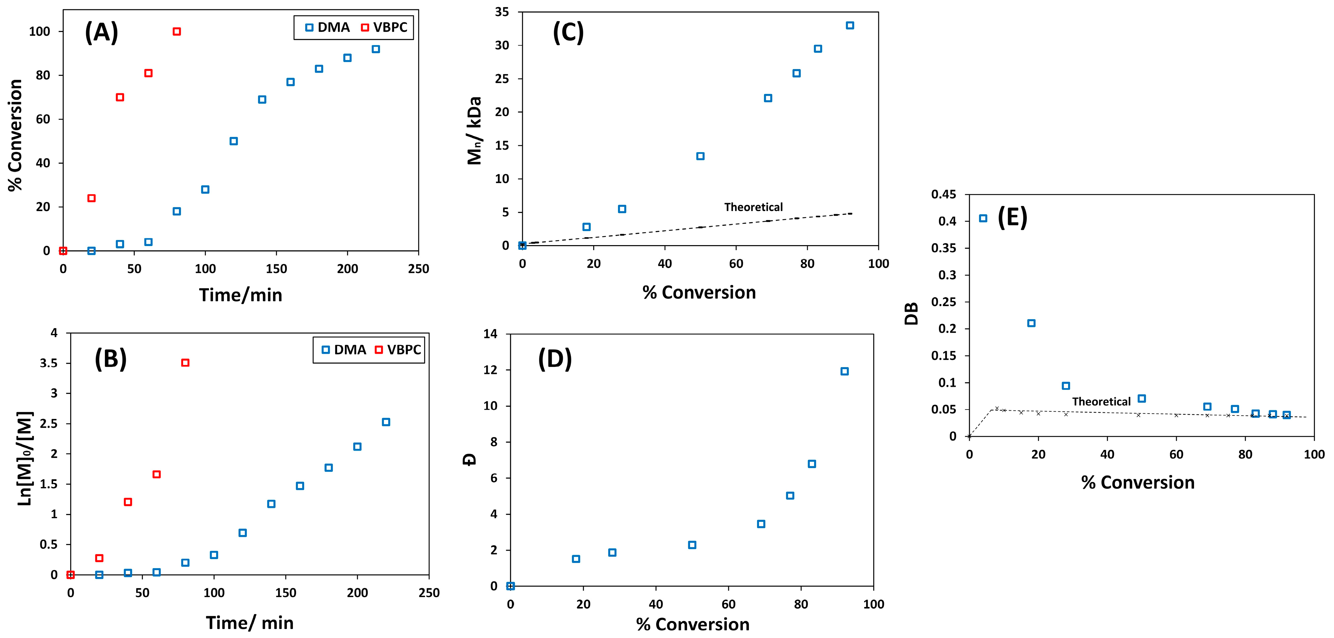 Polymers 15 01778 g002